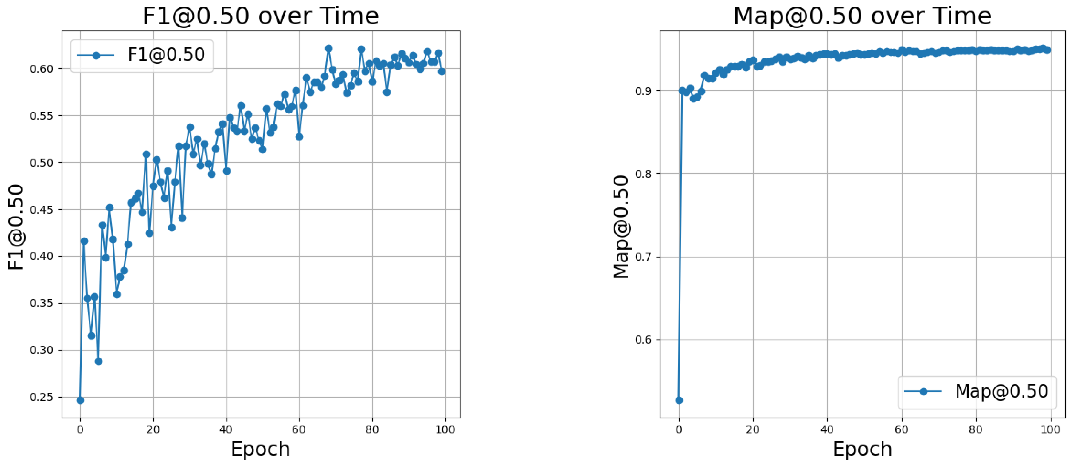 Preprints 144108 g012