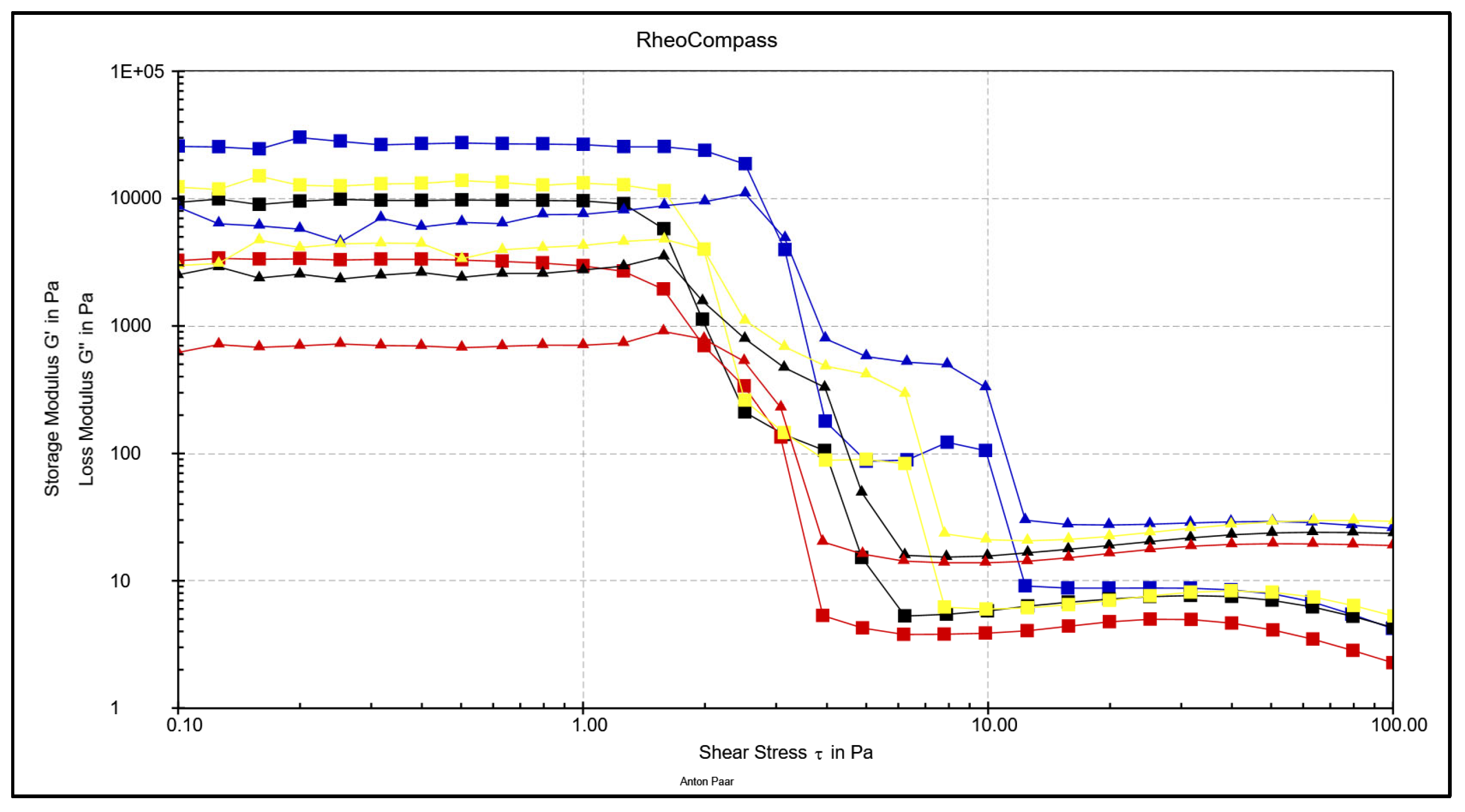 Preprints 138711 g007