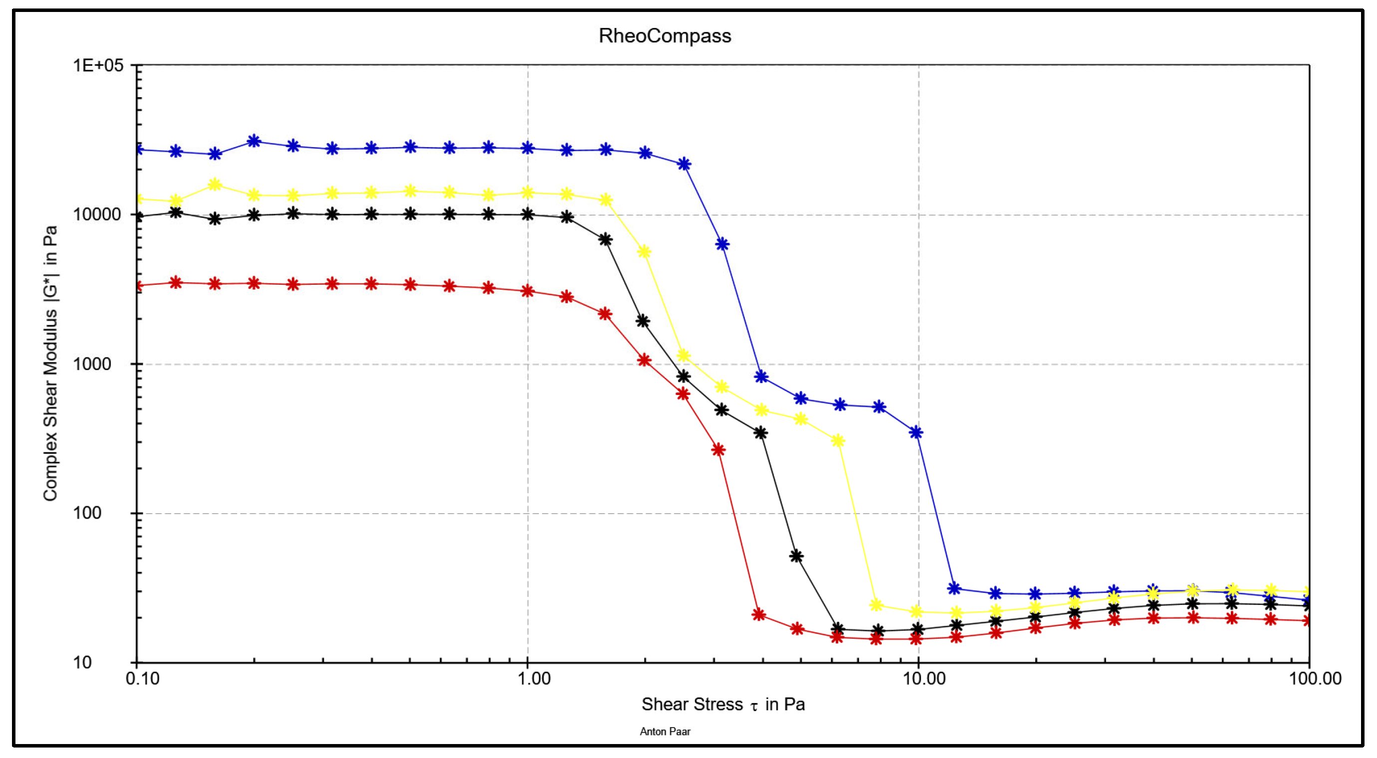 Preprints 138711 g008