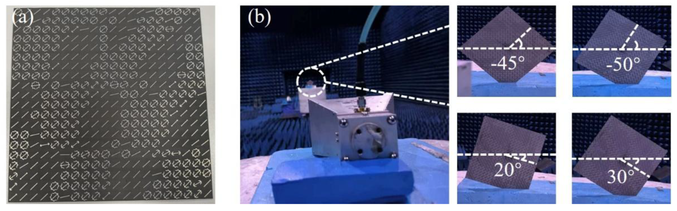 Preprints 178383 g005