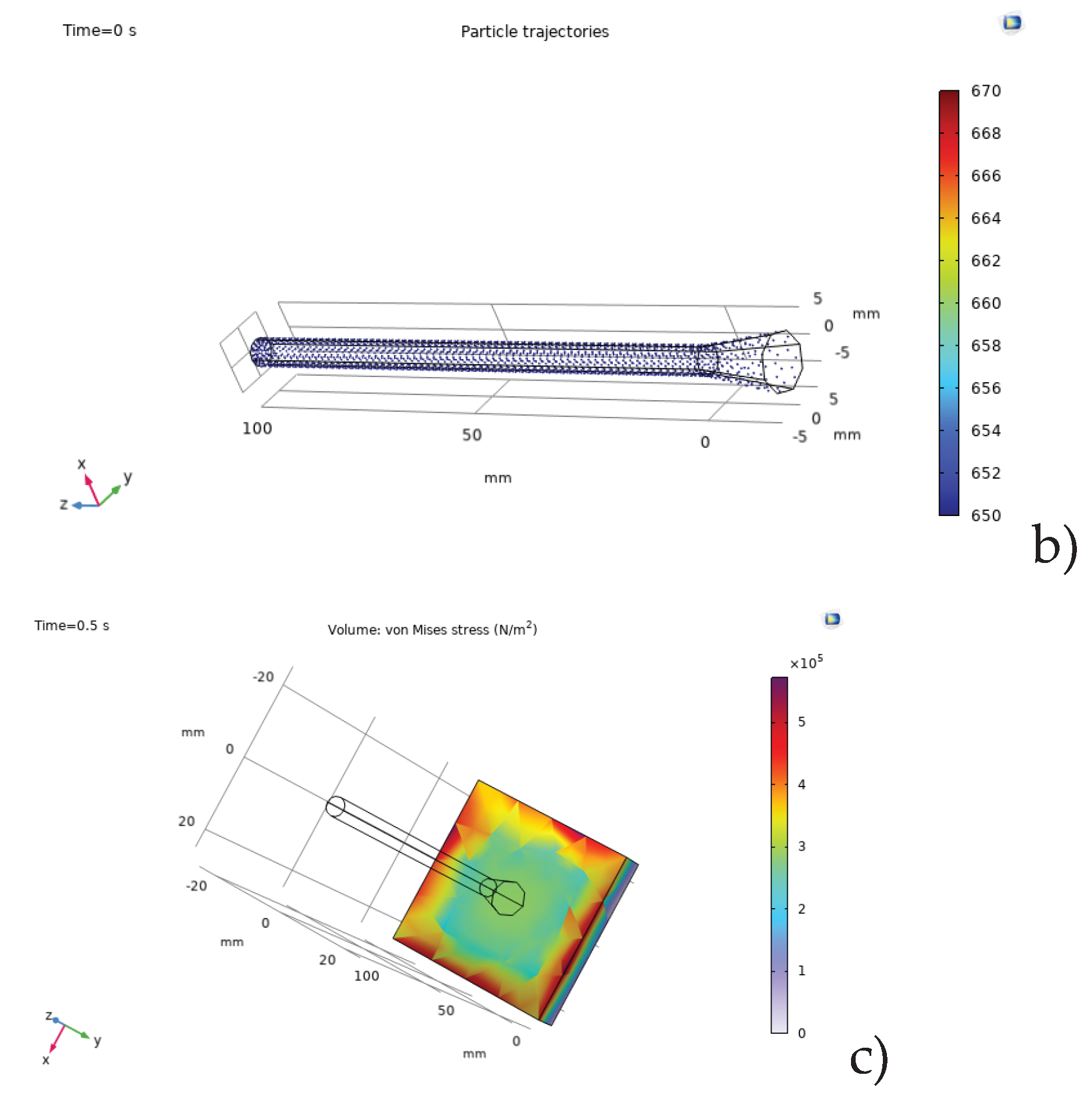 Preprints 165462 g002b
