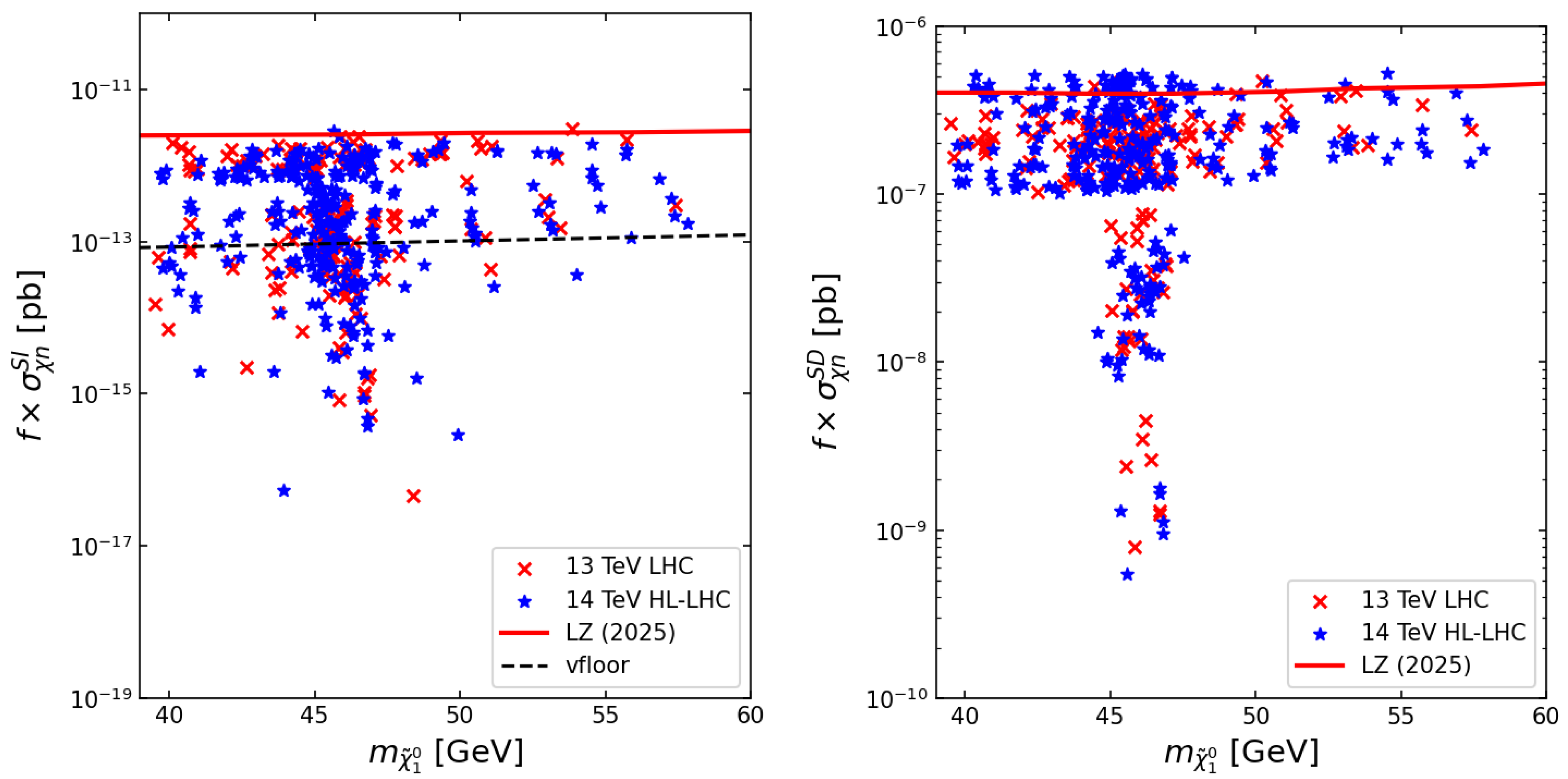 Preprints 205060 g001
