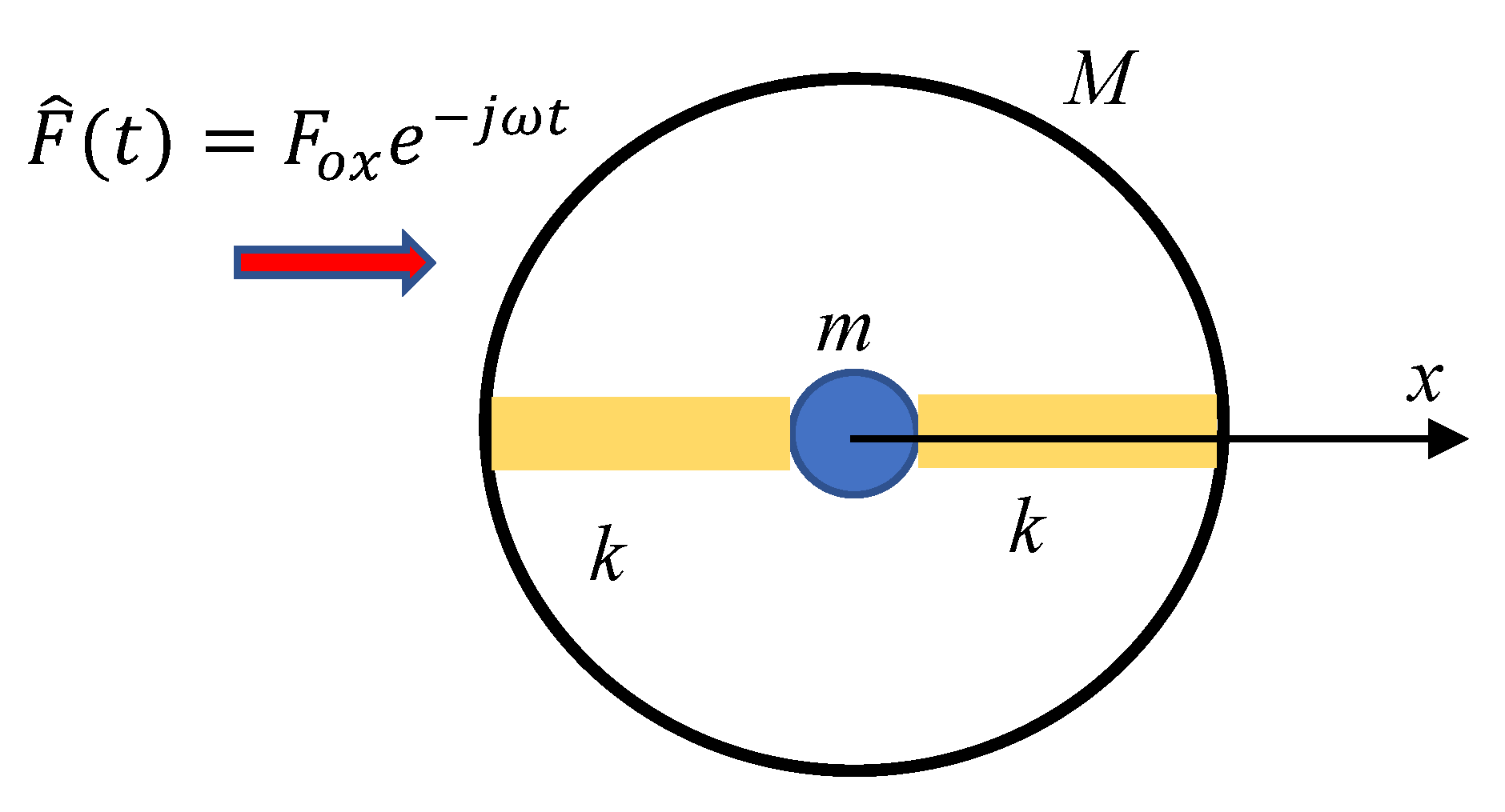 Preprints 159467 g001