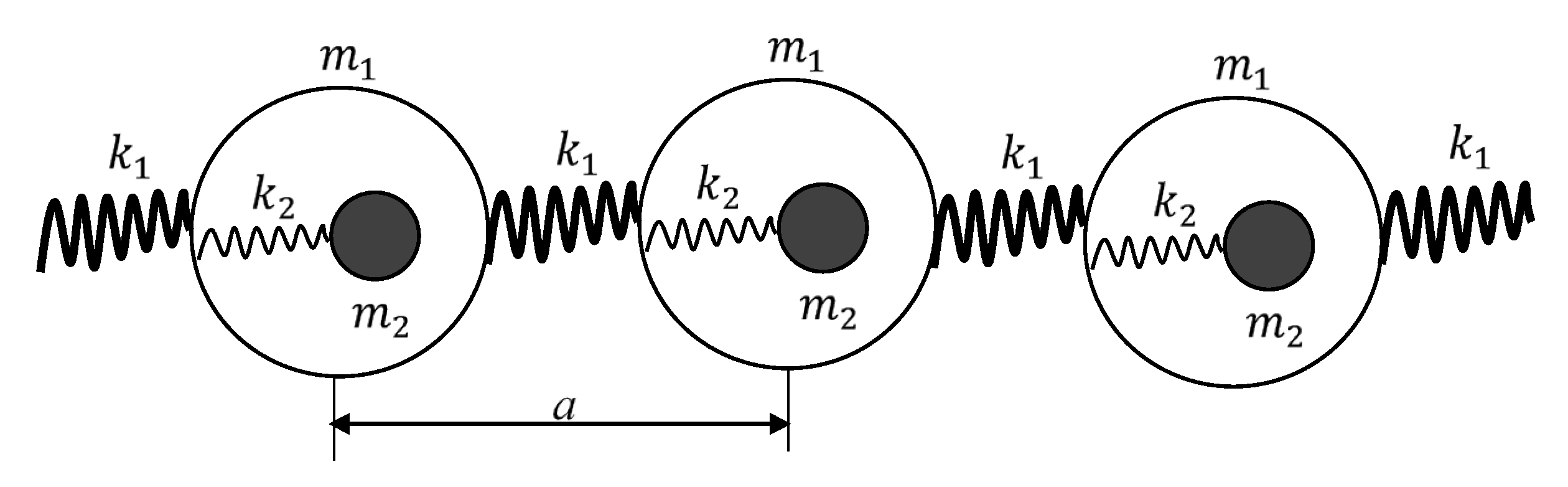 Preprints 159467 g003