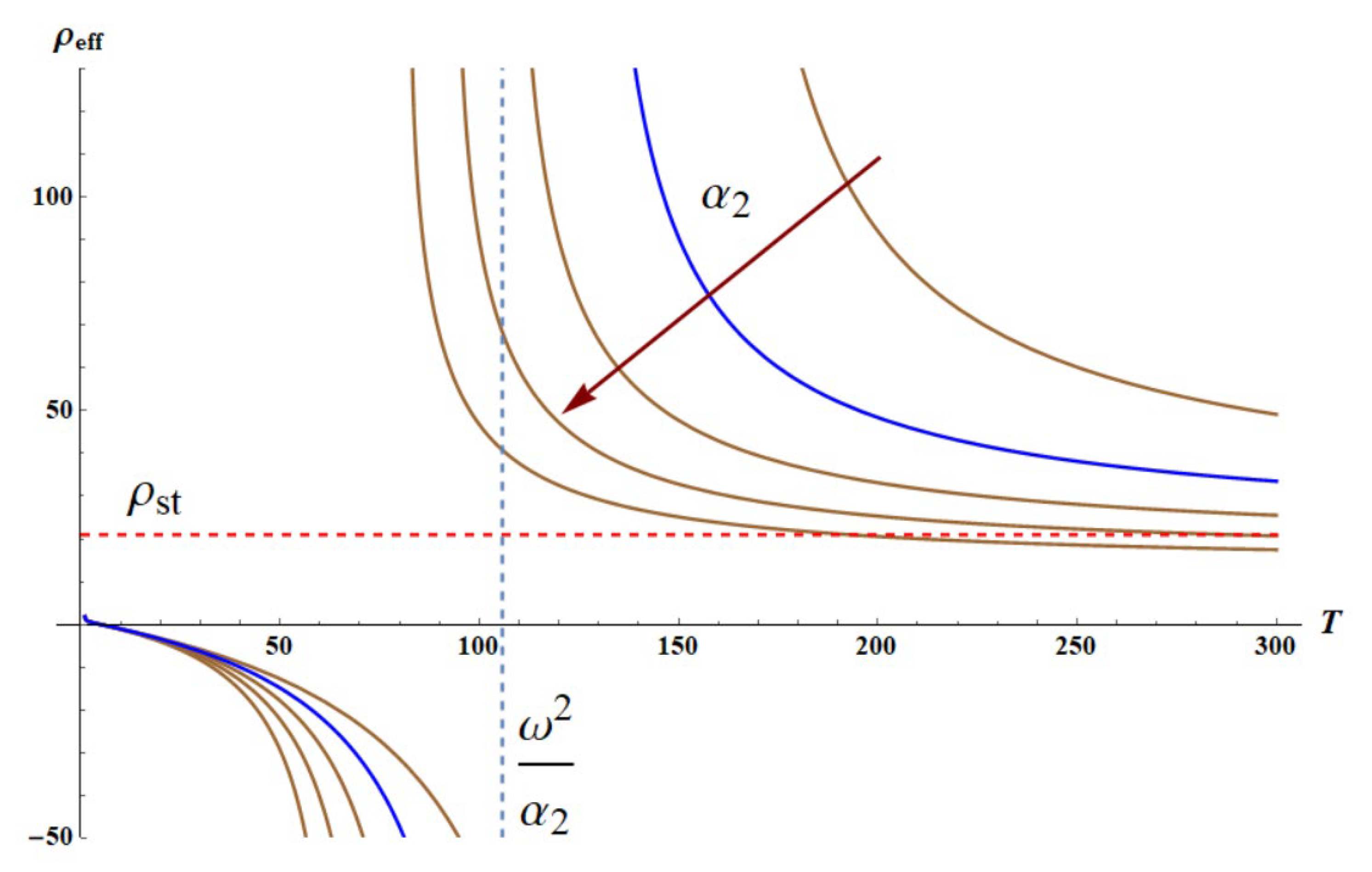 Preprints 159467 g004