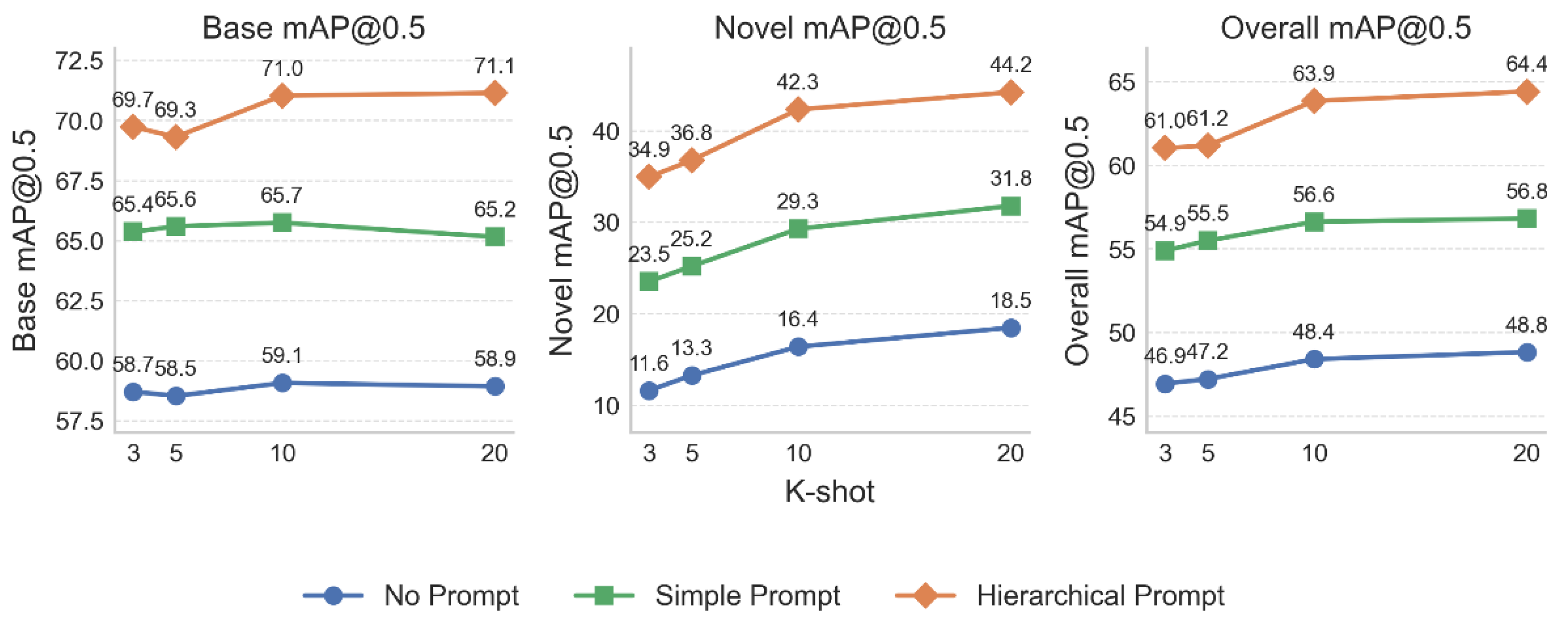Preprints 191066 g006