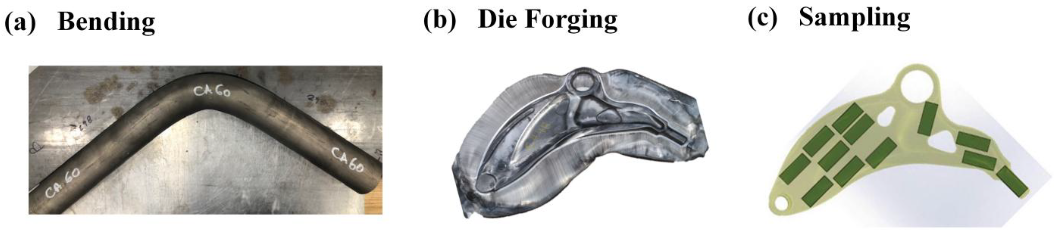 Preprints 156645 g001