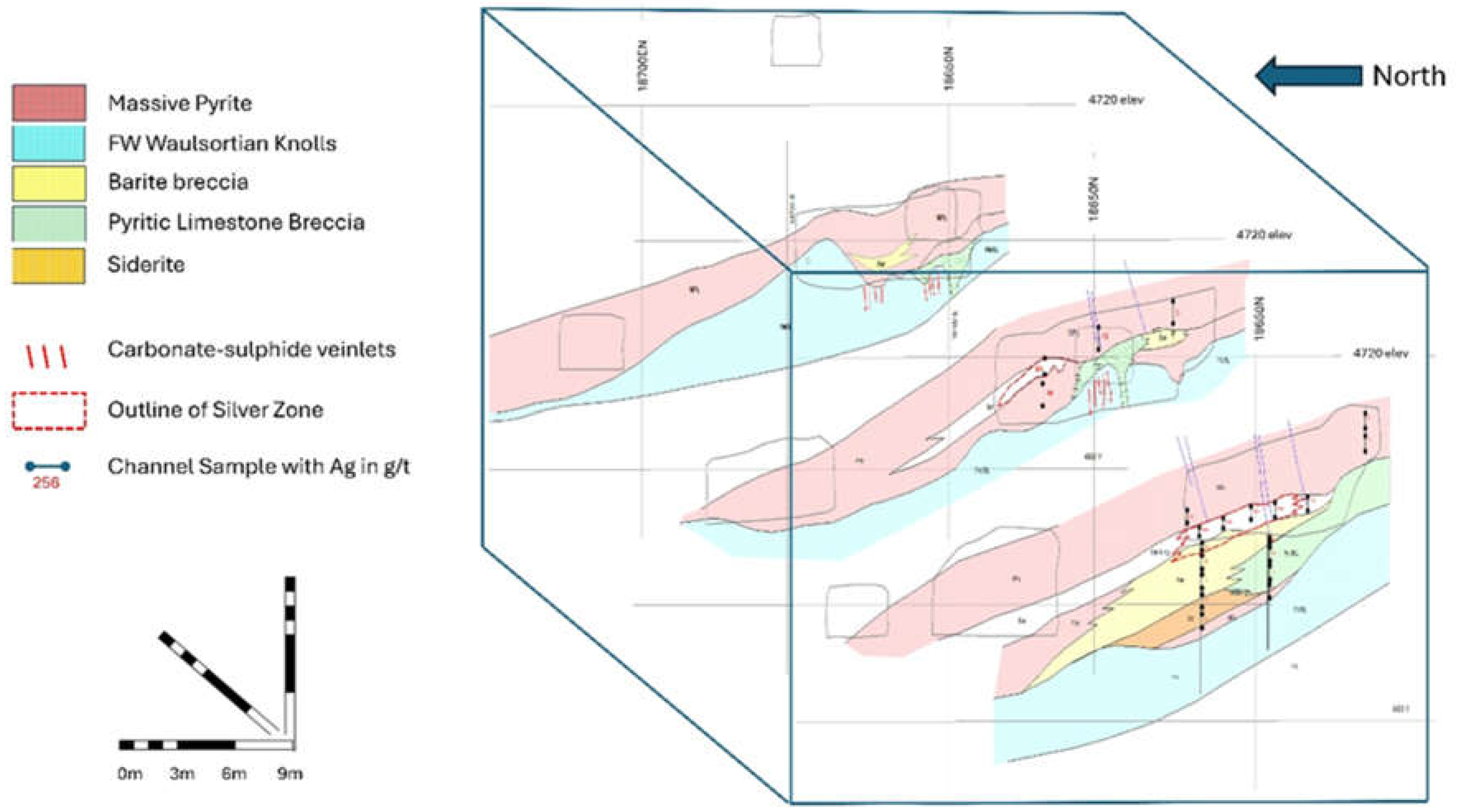 Preprints 155882 g005