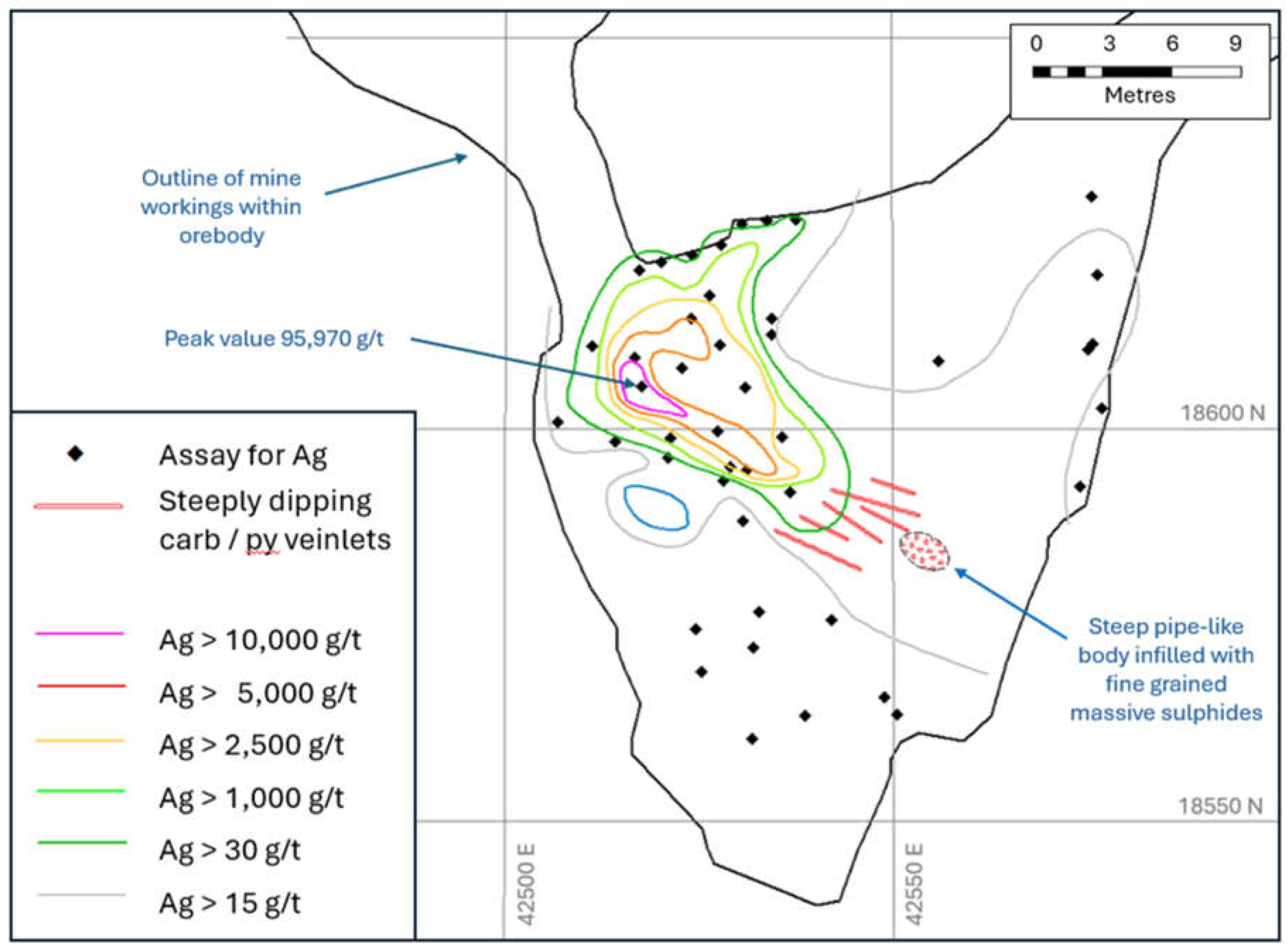 Preprints 155882 g007
