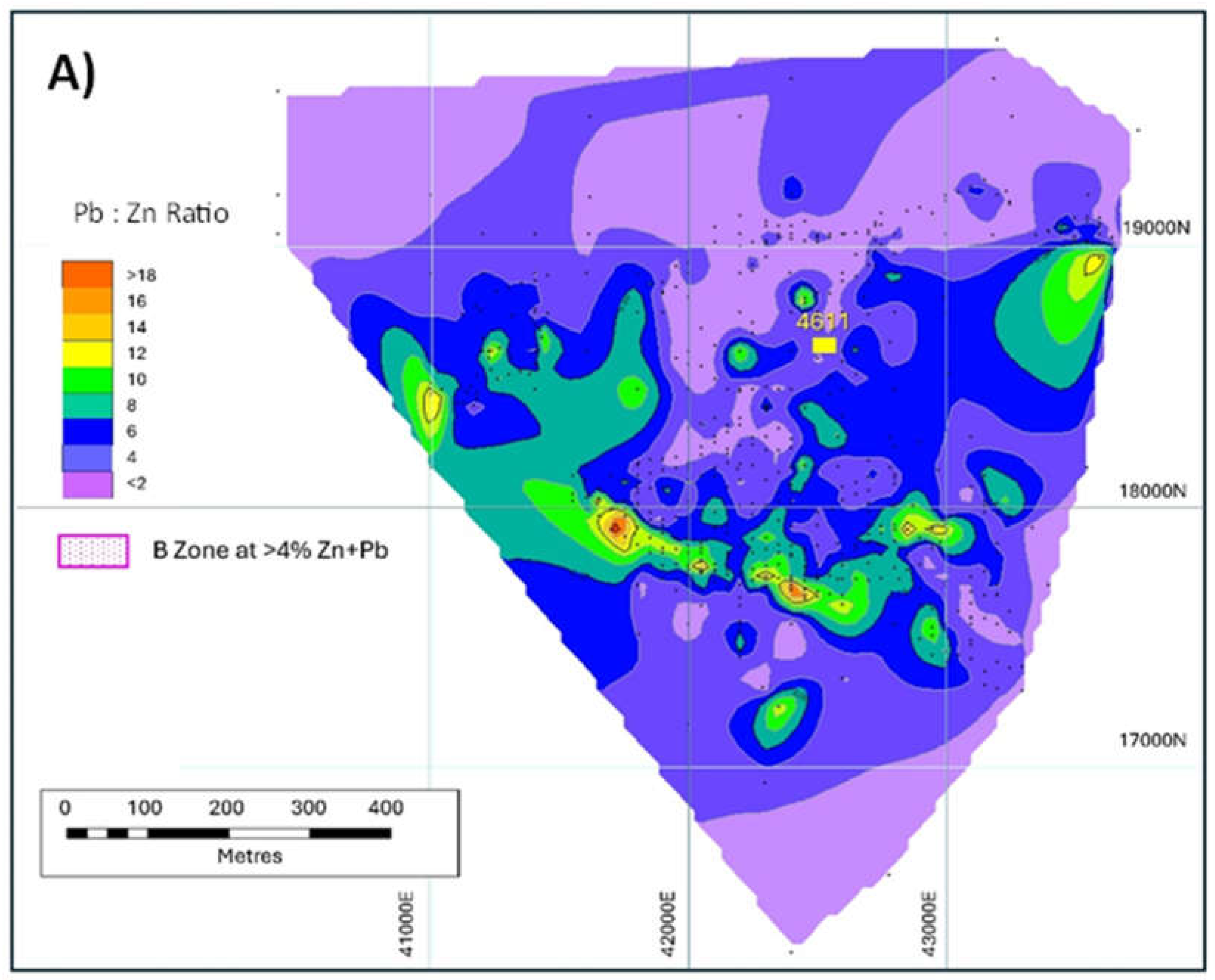Preprints 155882 g011a