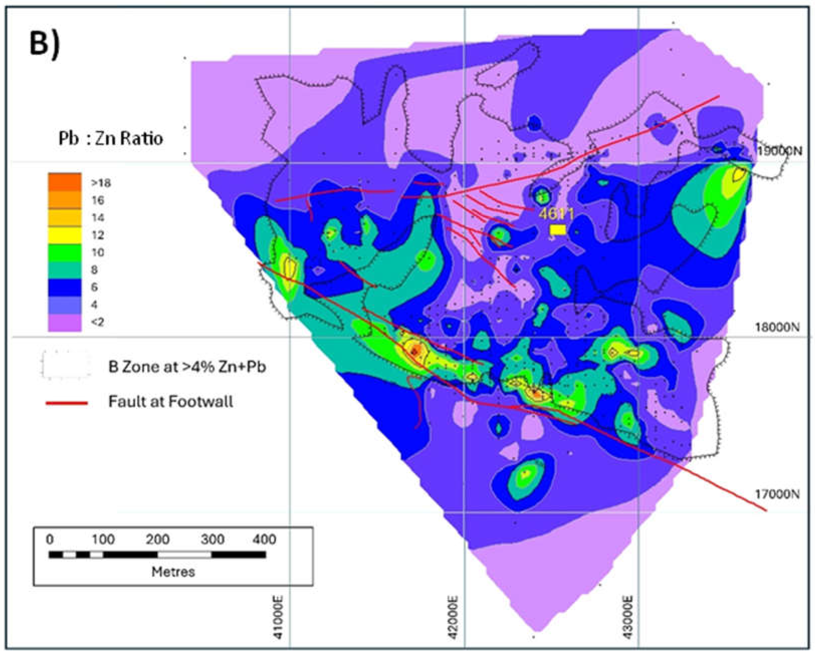 Preprints 155882 g011b