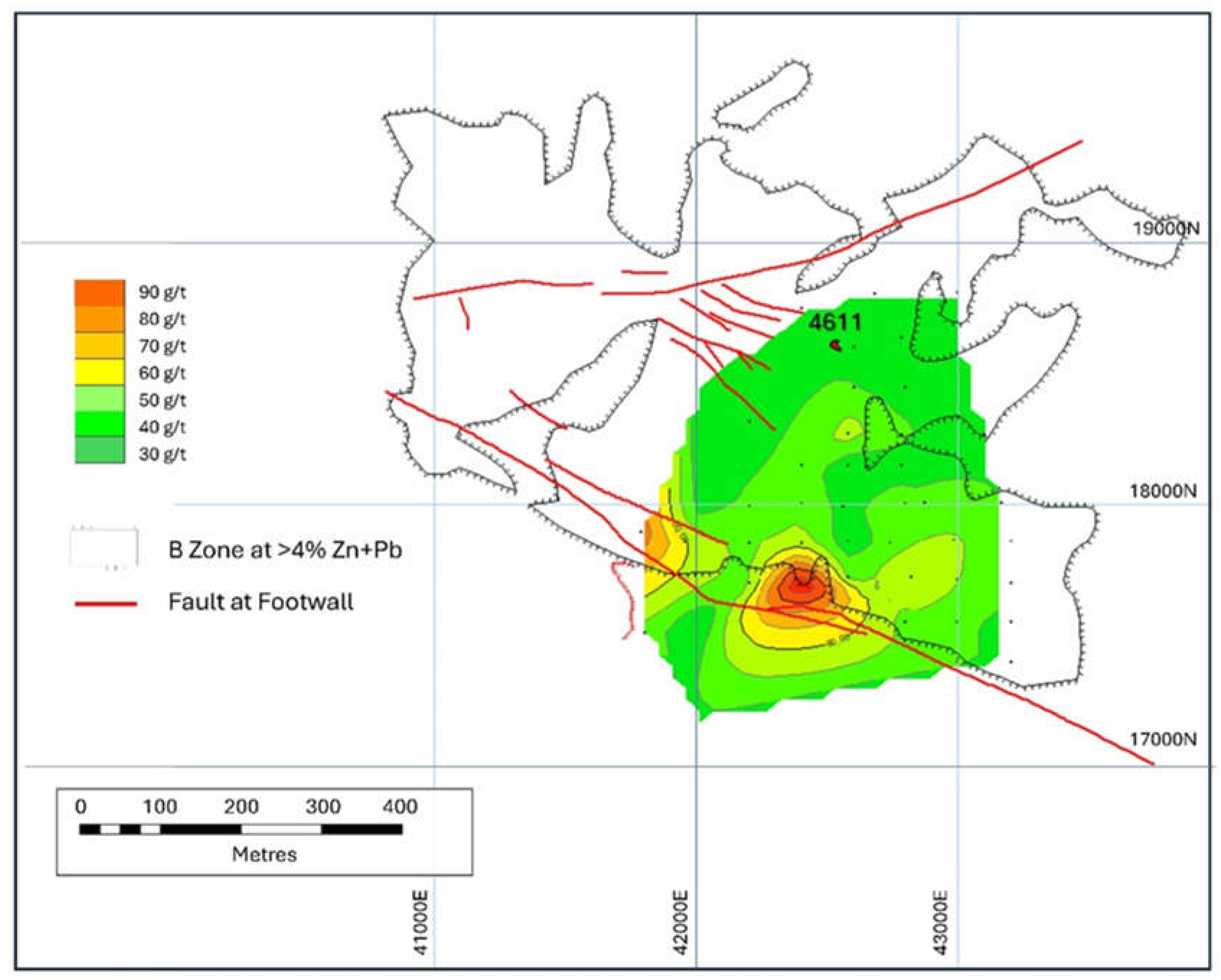 Preprints 155882 g012