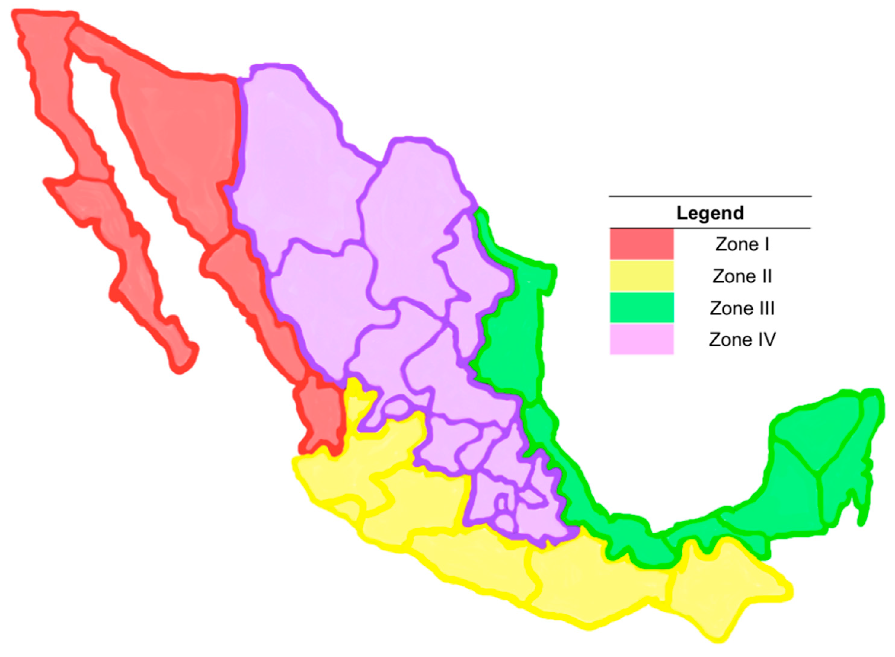 Preprints 77364 g001