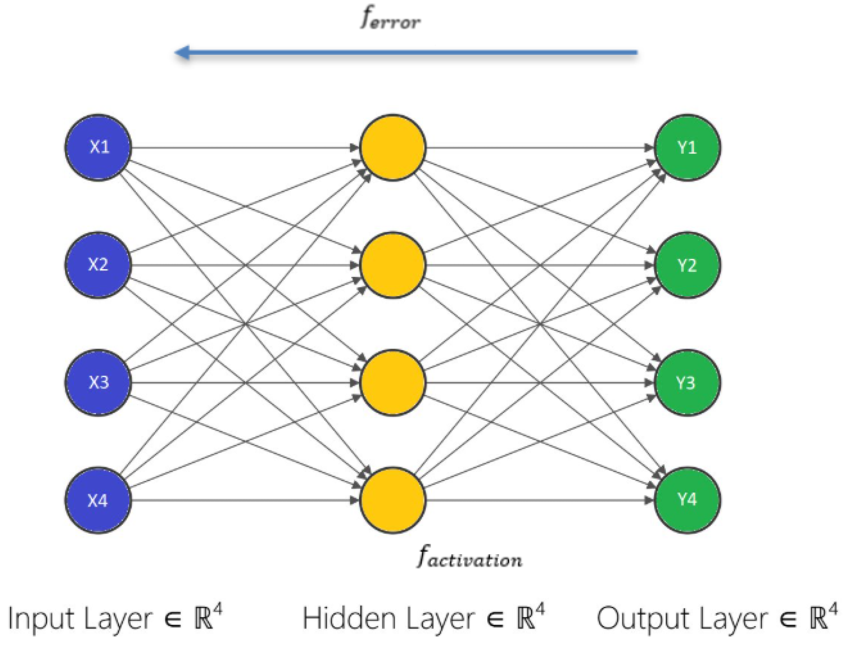 Preprints 180226 g007