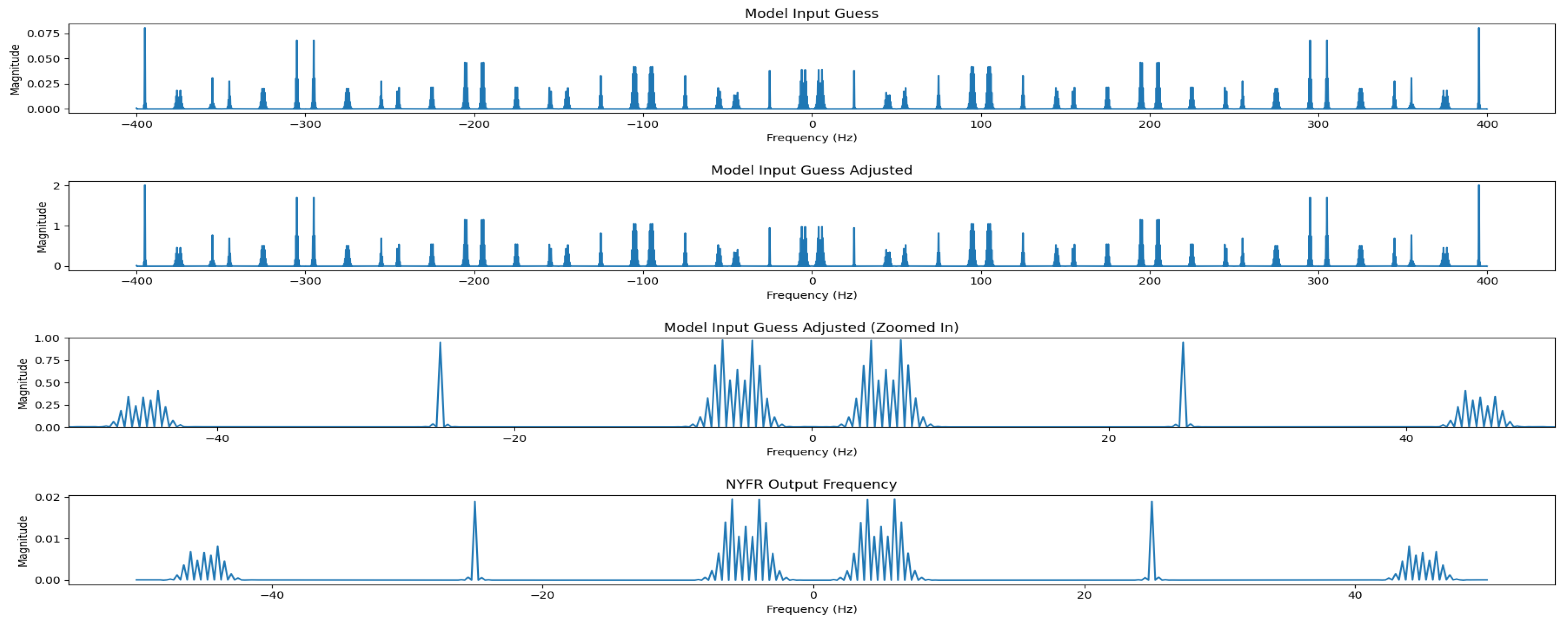 Preprints 180226 g008
