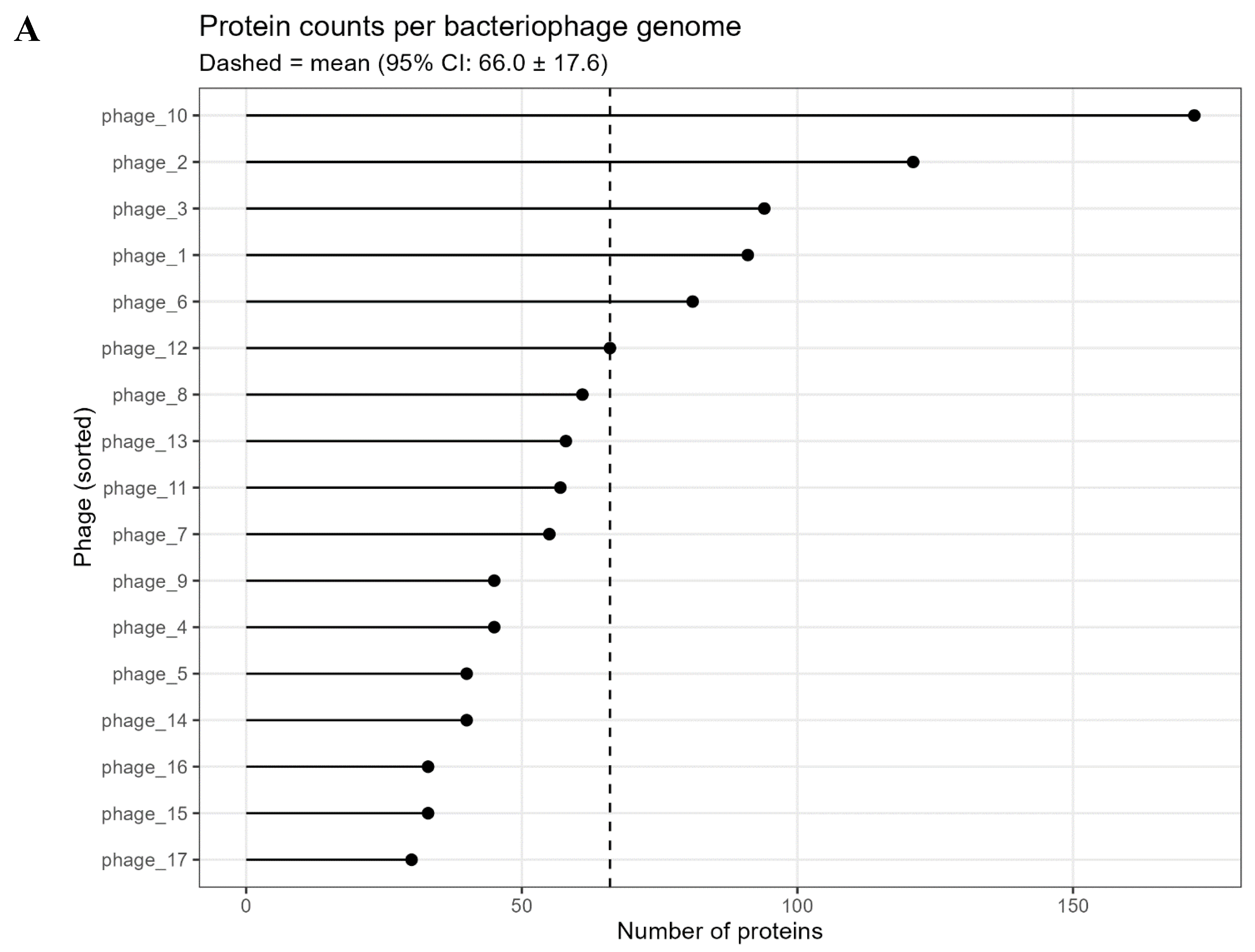 Preprints 190354 g001a