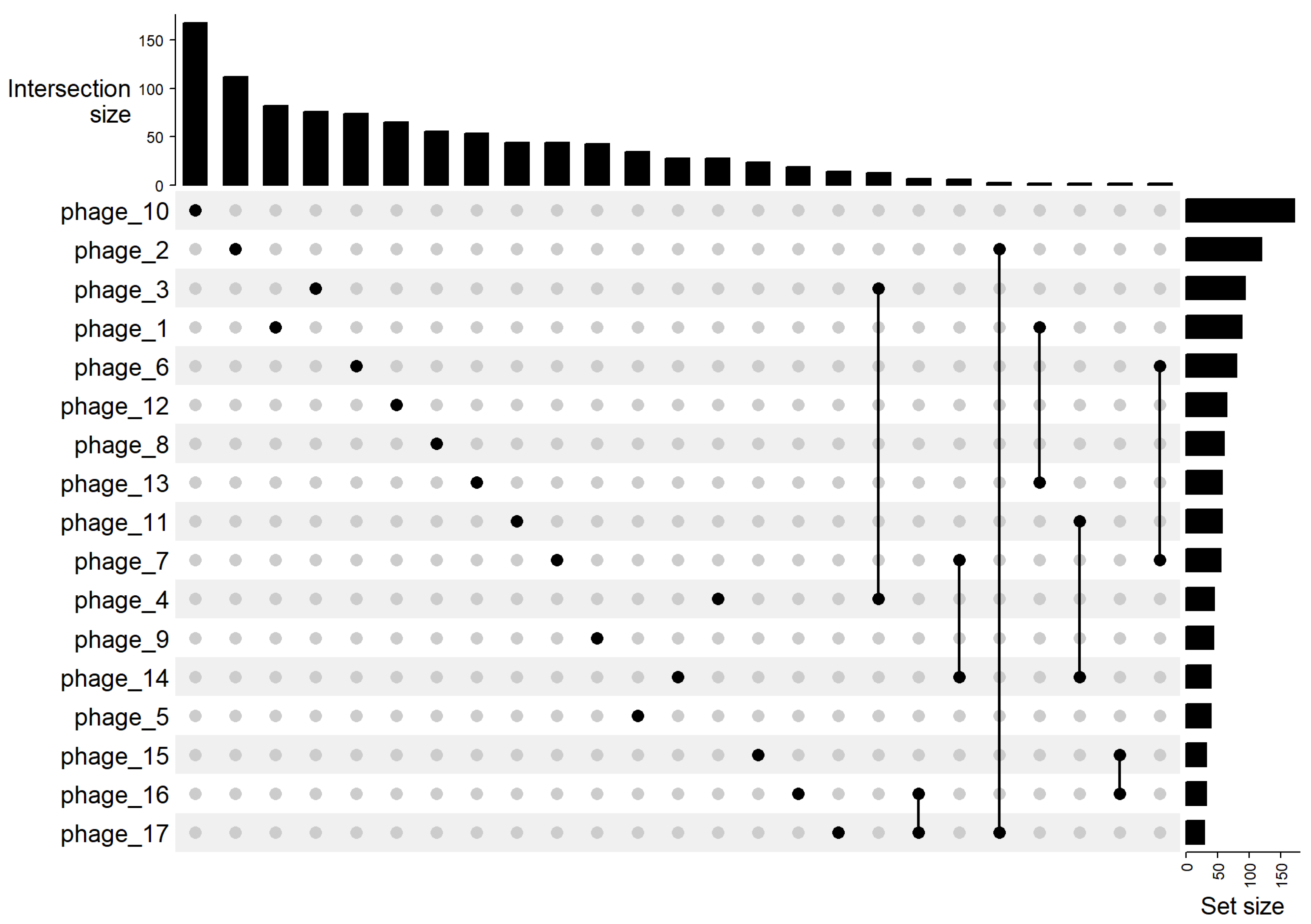 Preprints 190354 g006
