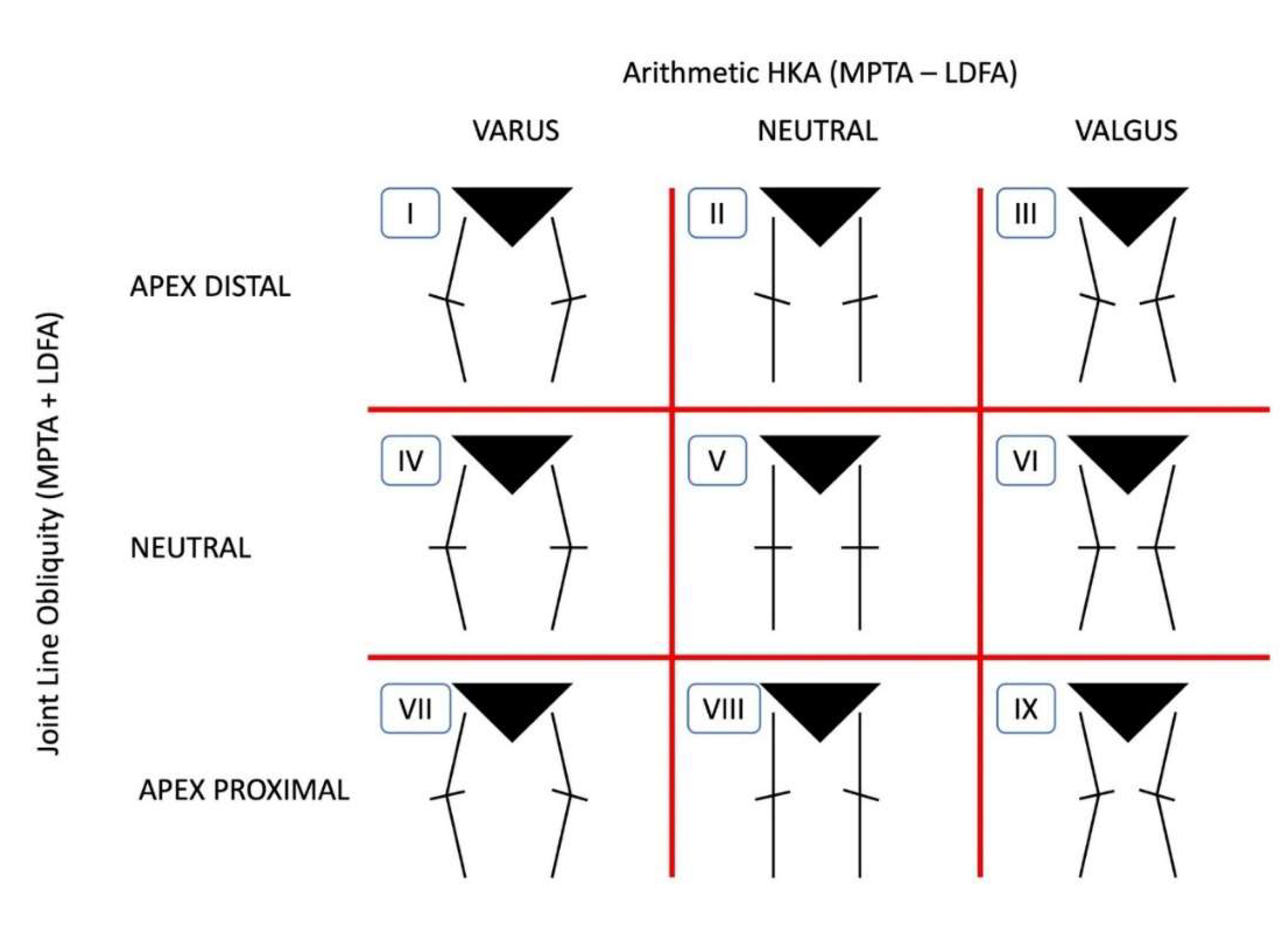 Preprints 158806 g002