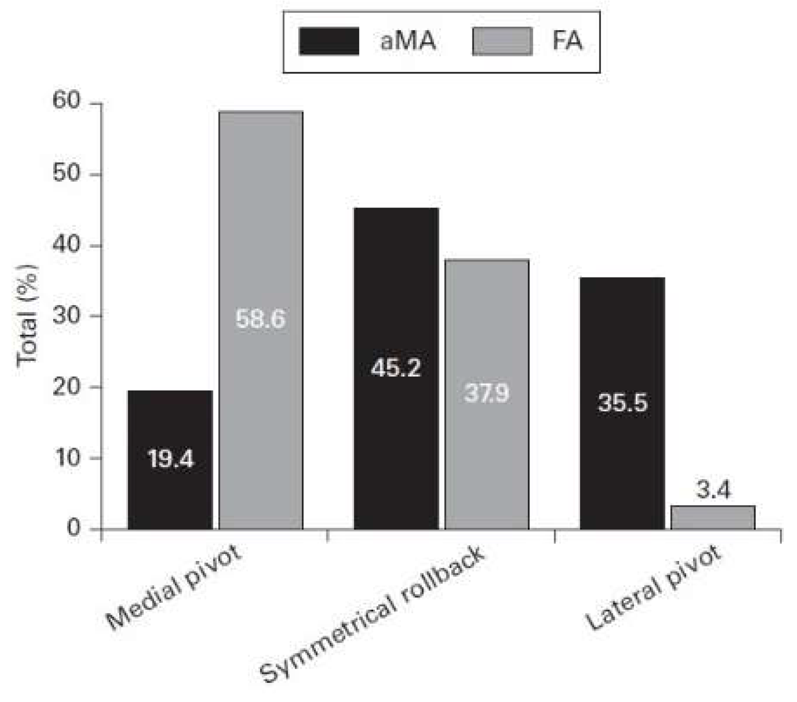 Preprints 158806 g004