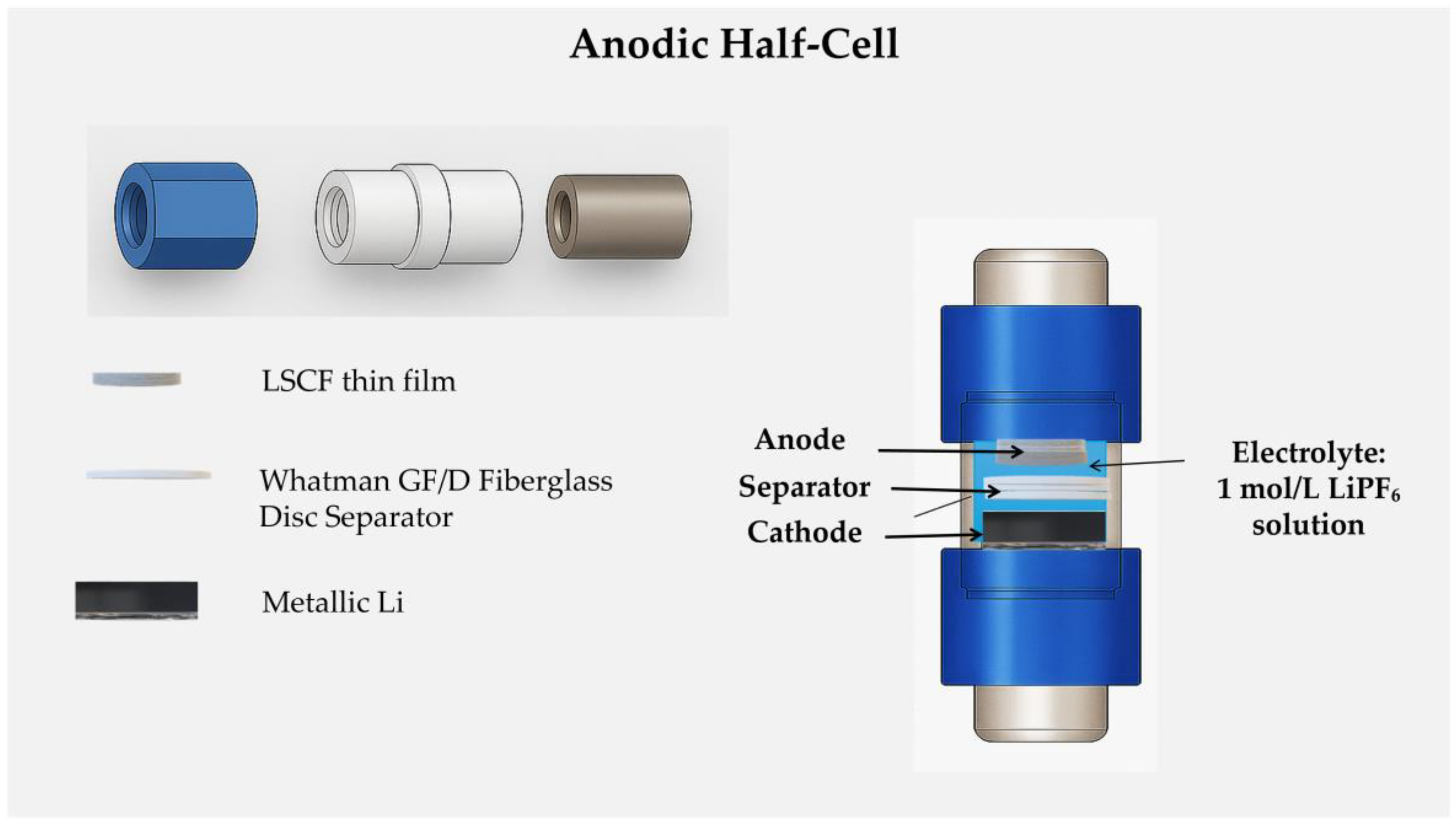 Preprints 197180 g001