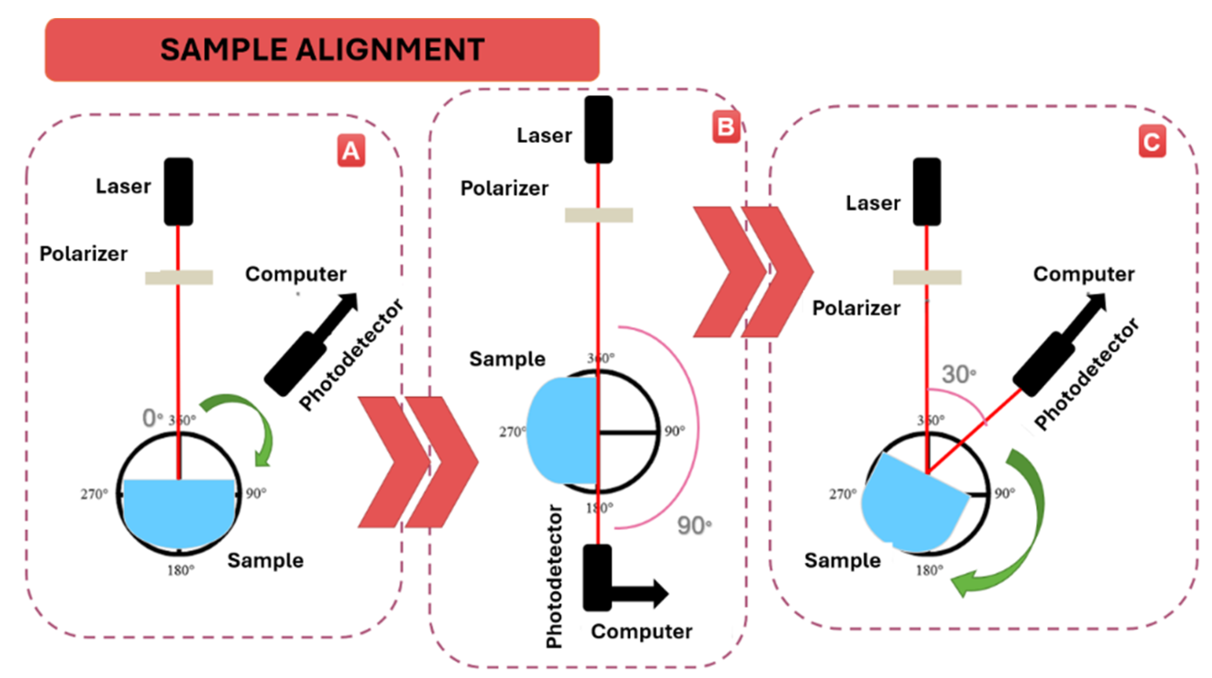 Preprints 138998 g008