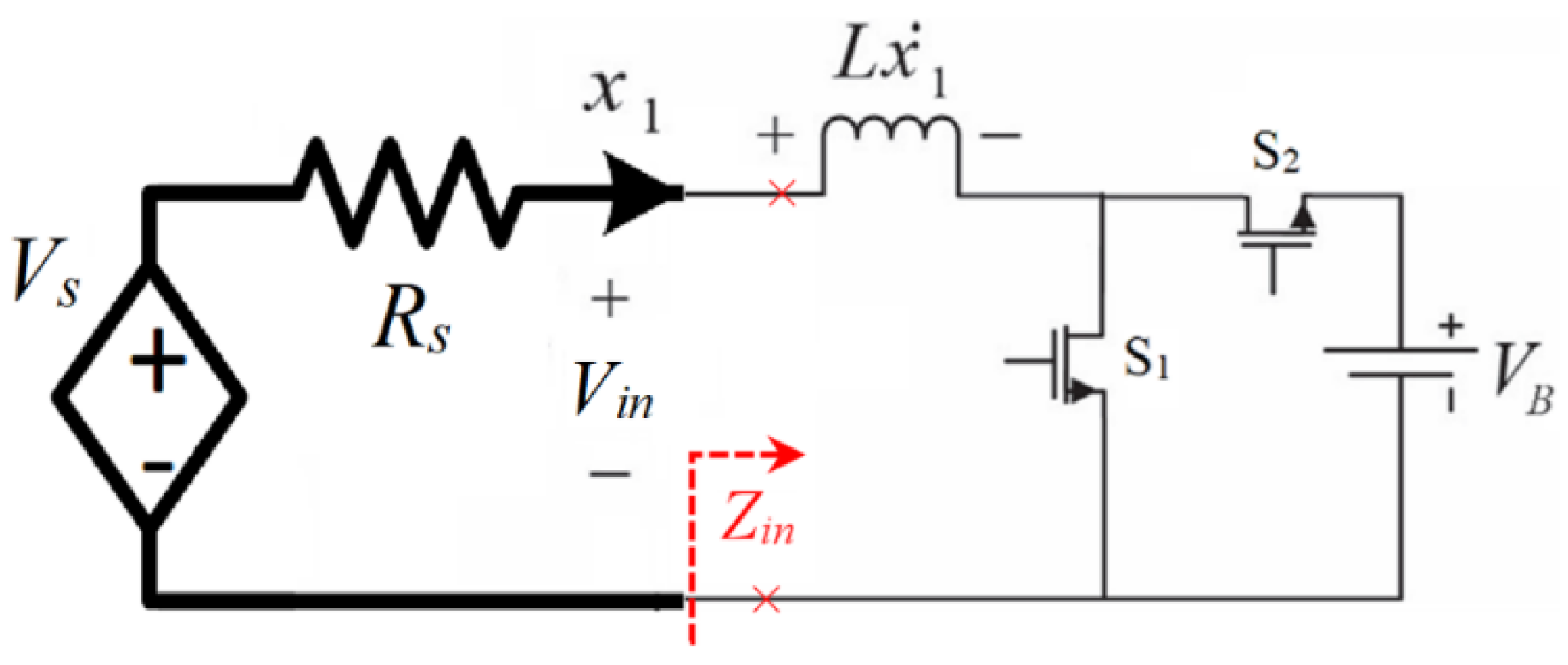 Preprints 154773 g004