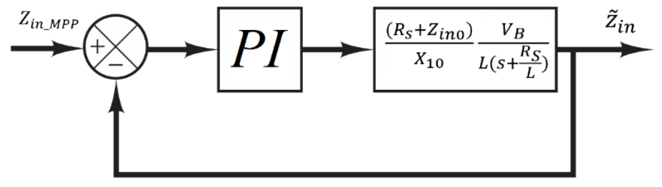 Preprints 154773 g005