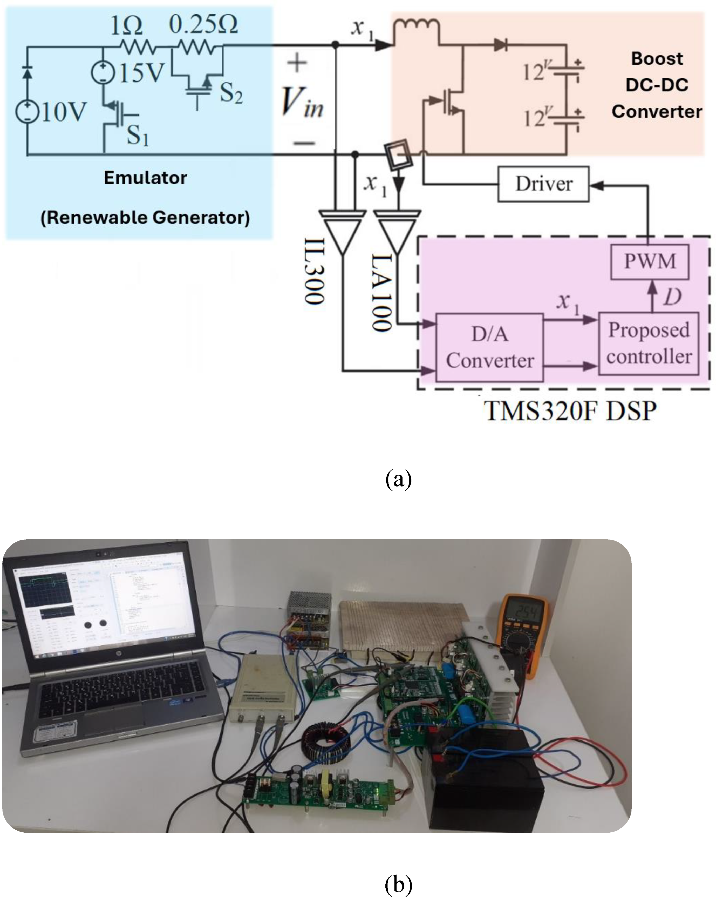 Preprints 154773 g012