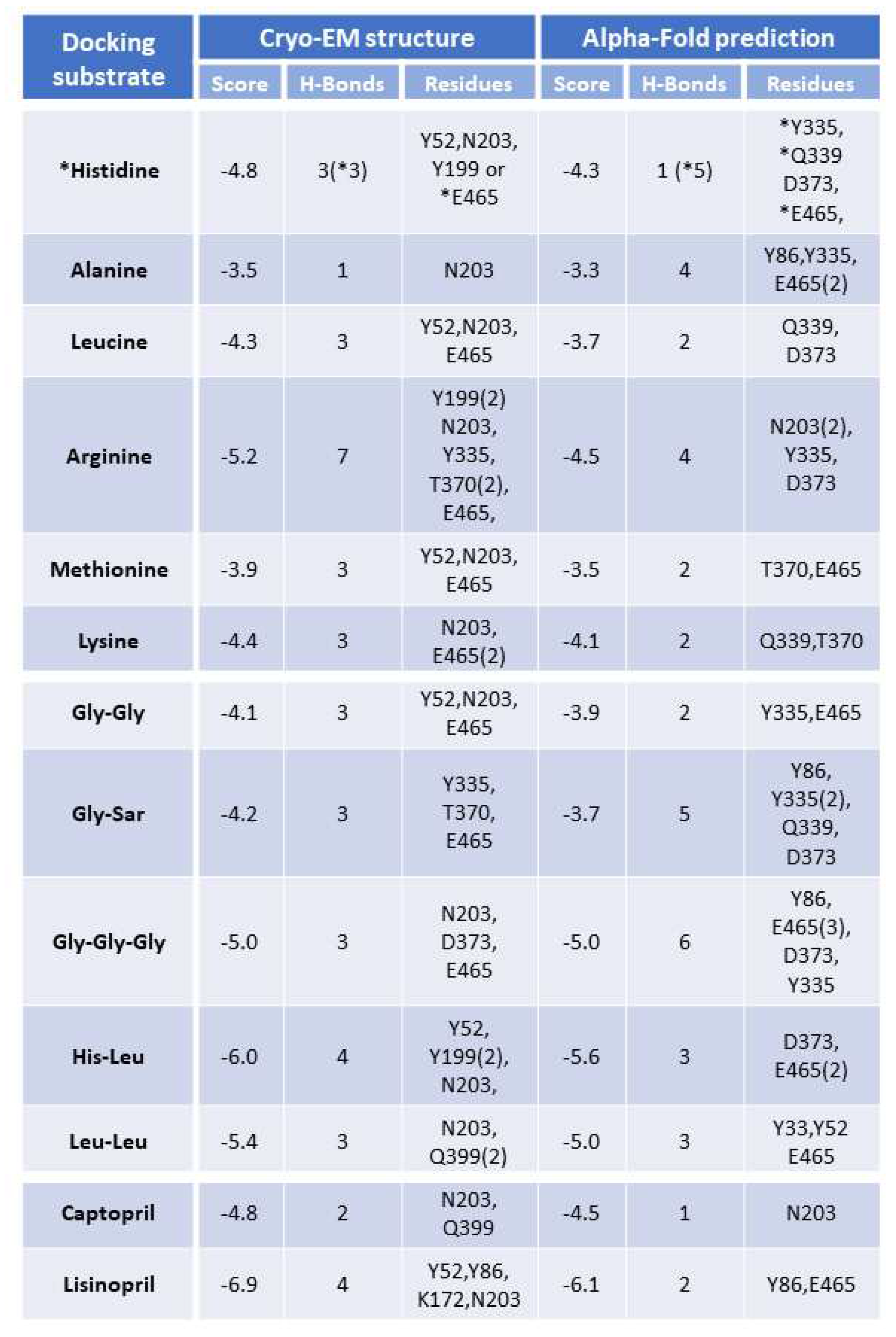 Preprints 93496 i001