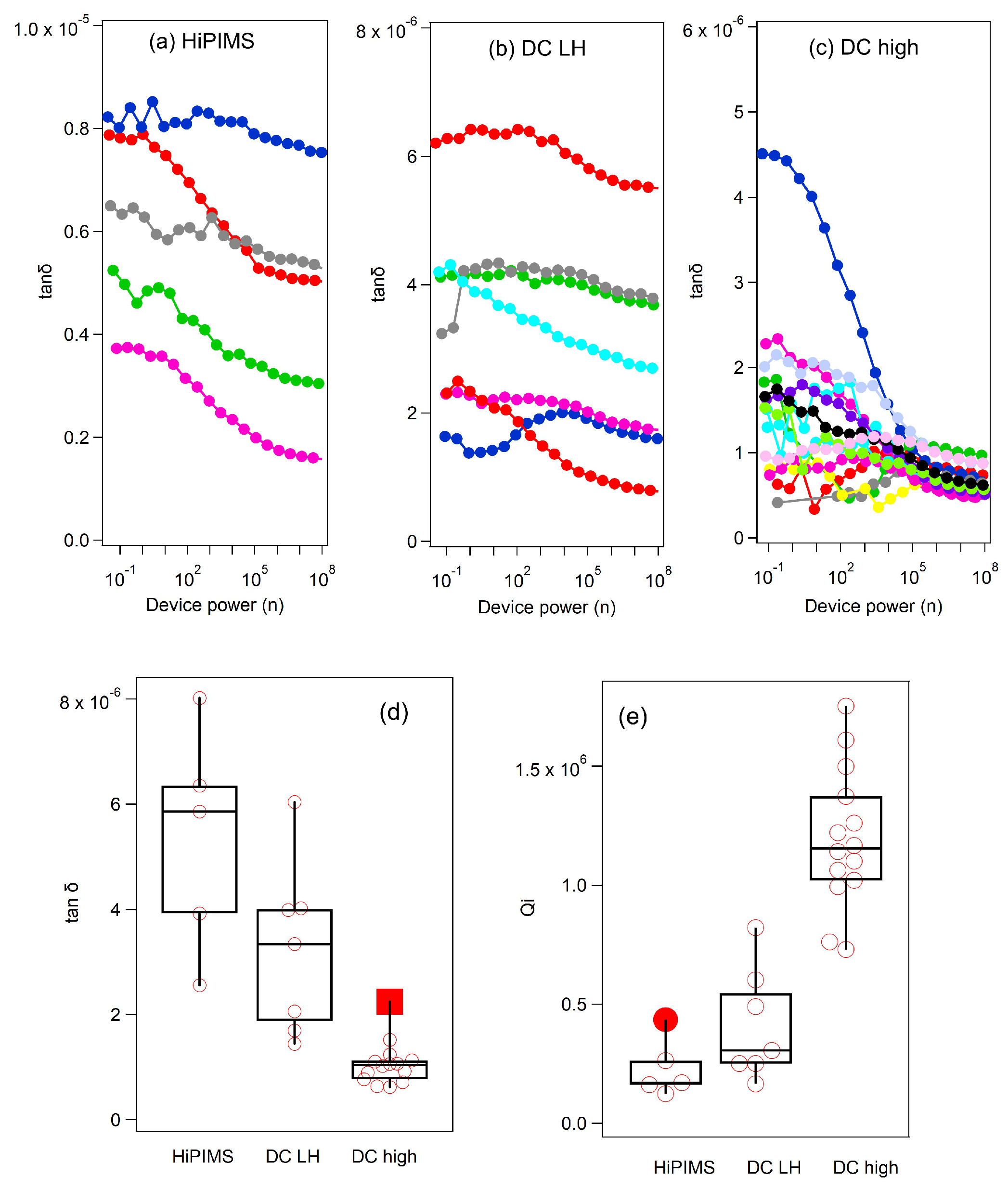 Preprints 140116 g004