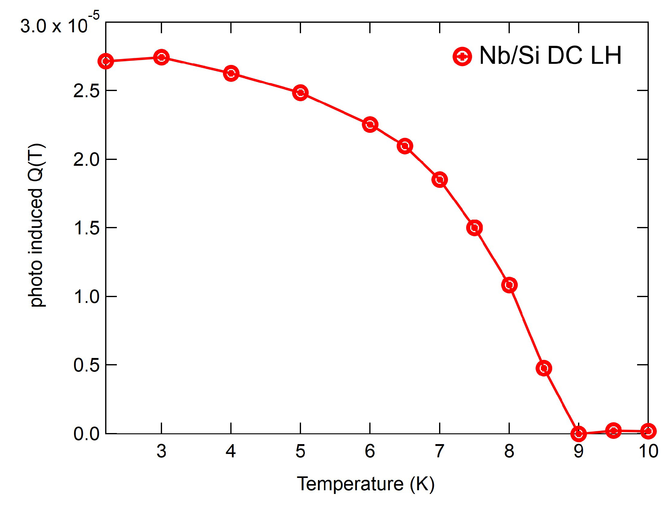 Preprints 140116 g0a2