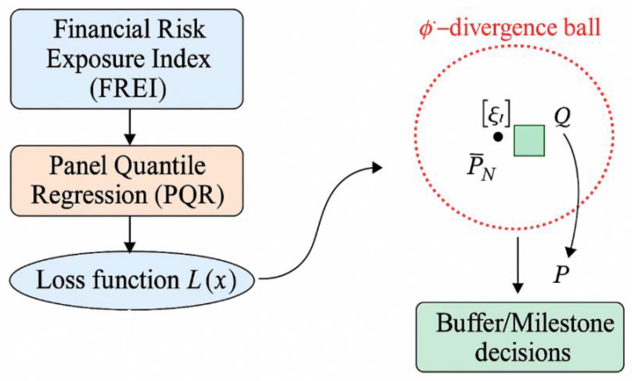 Preprints 181203 g002