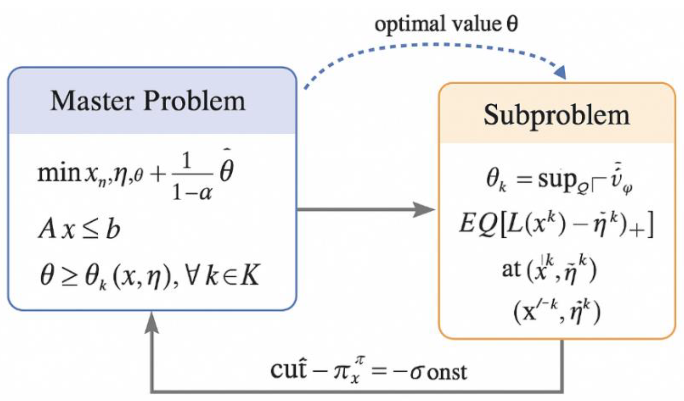 Preprints 181203 g003