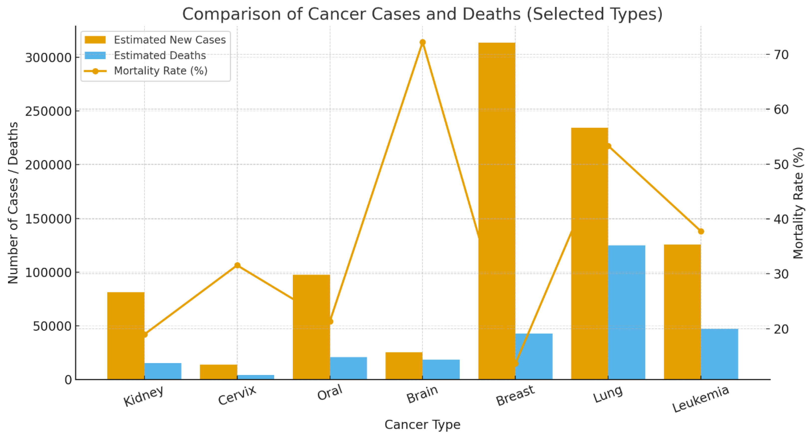 Preprints 181654 g001