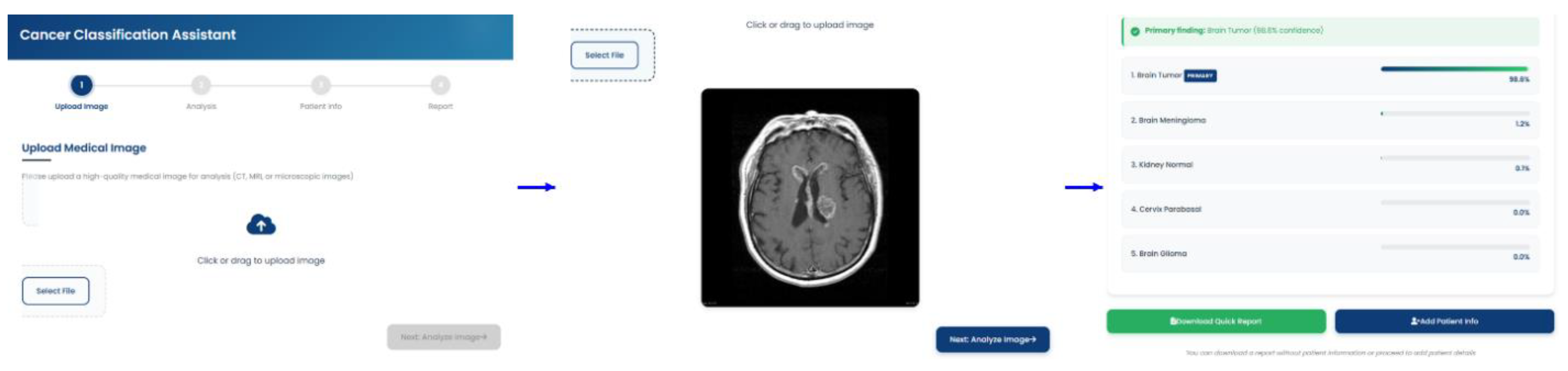 Preprints 181654 g009