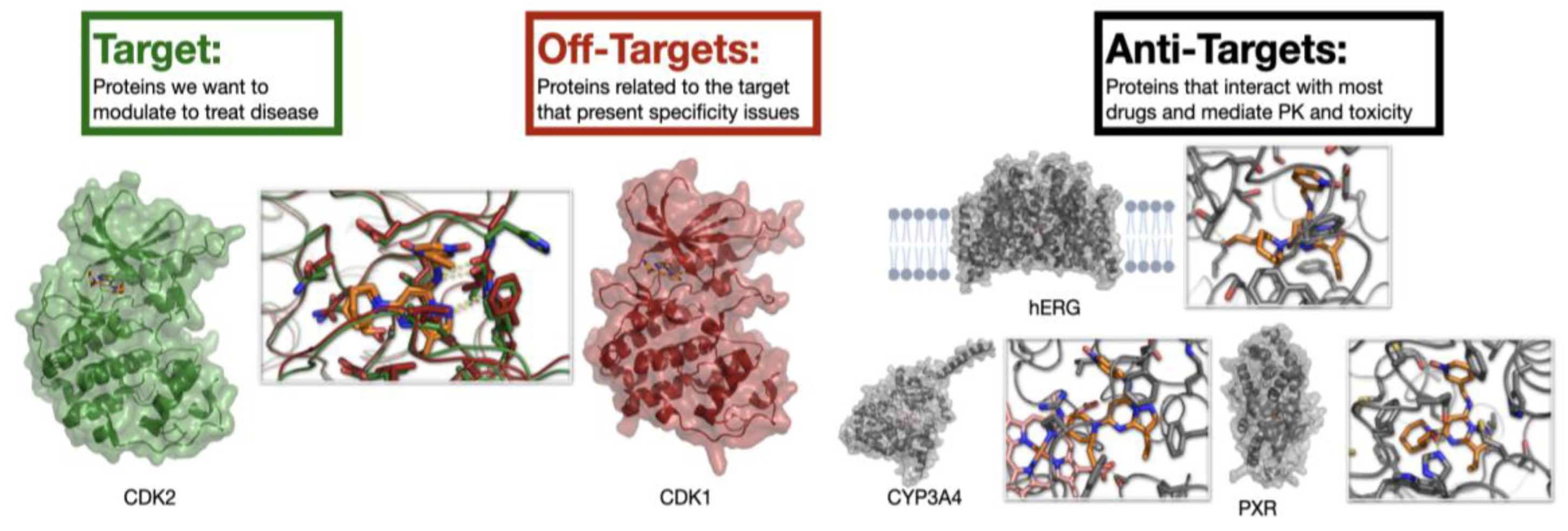 Preprints 189372 g002