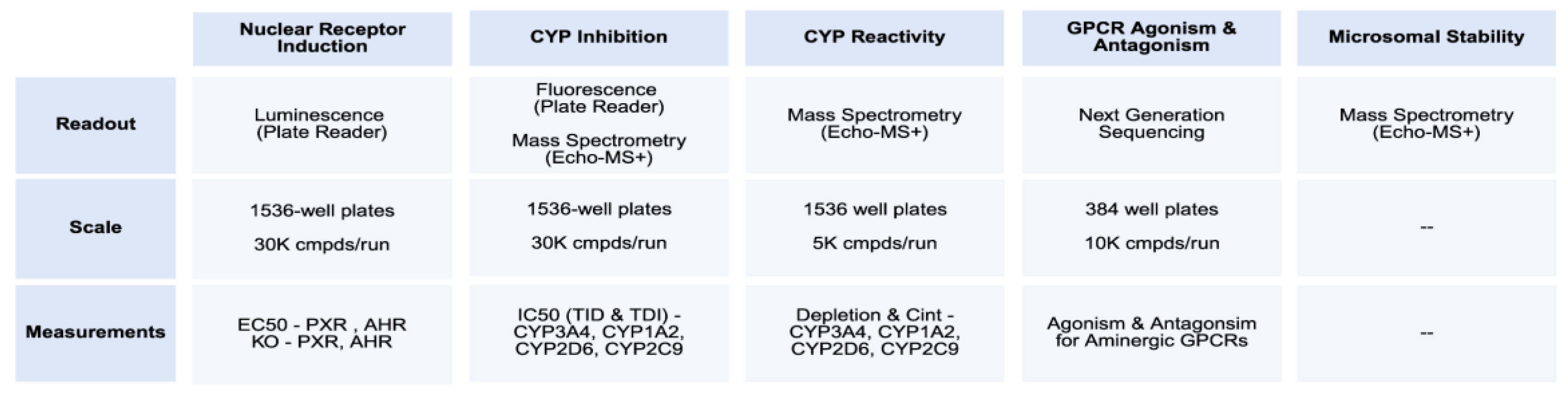 Preprints 189372 g004