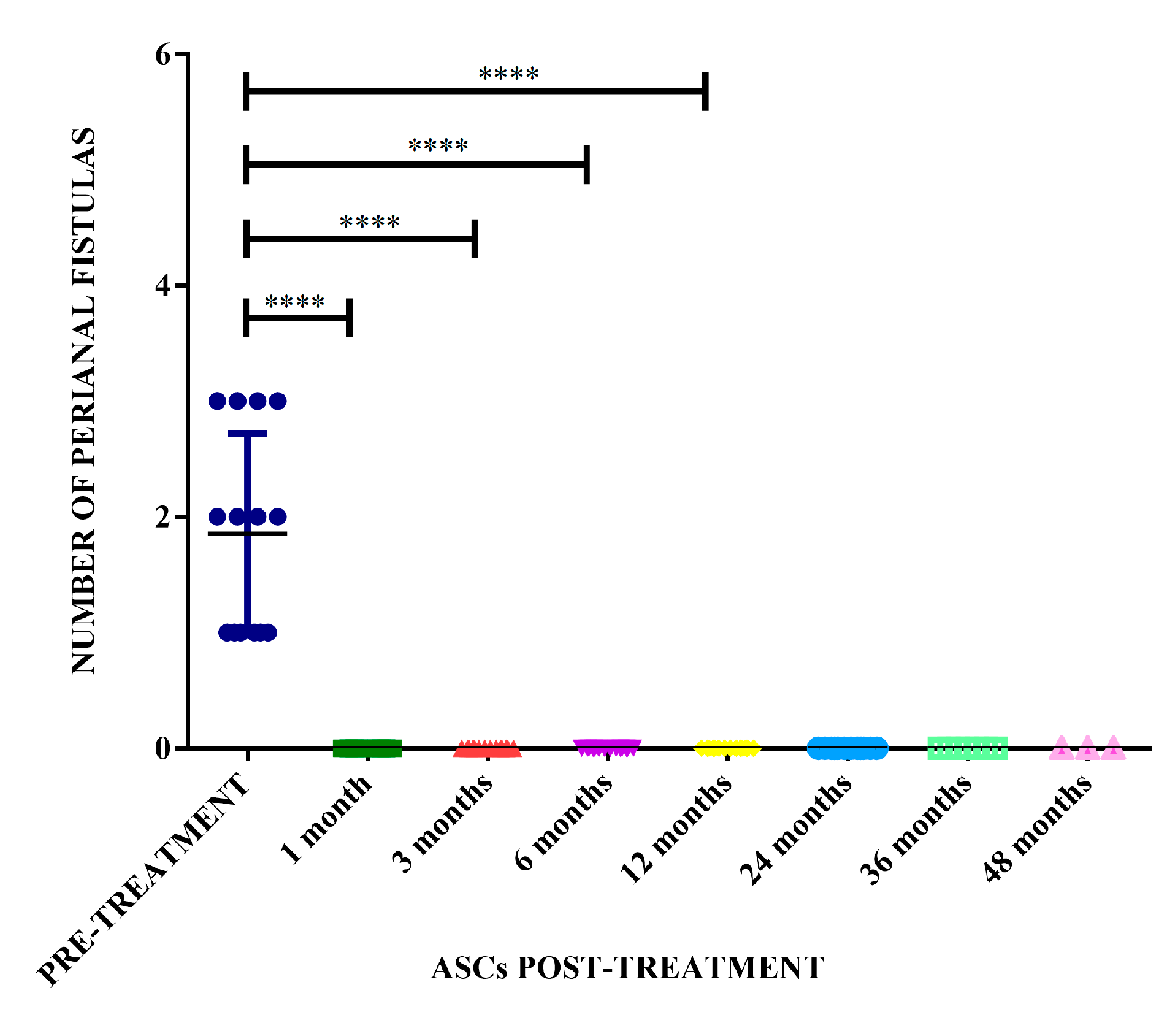 Preprints 111958 g005