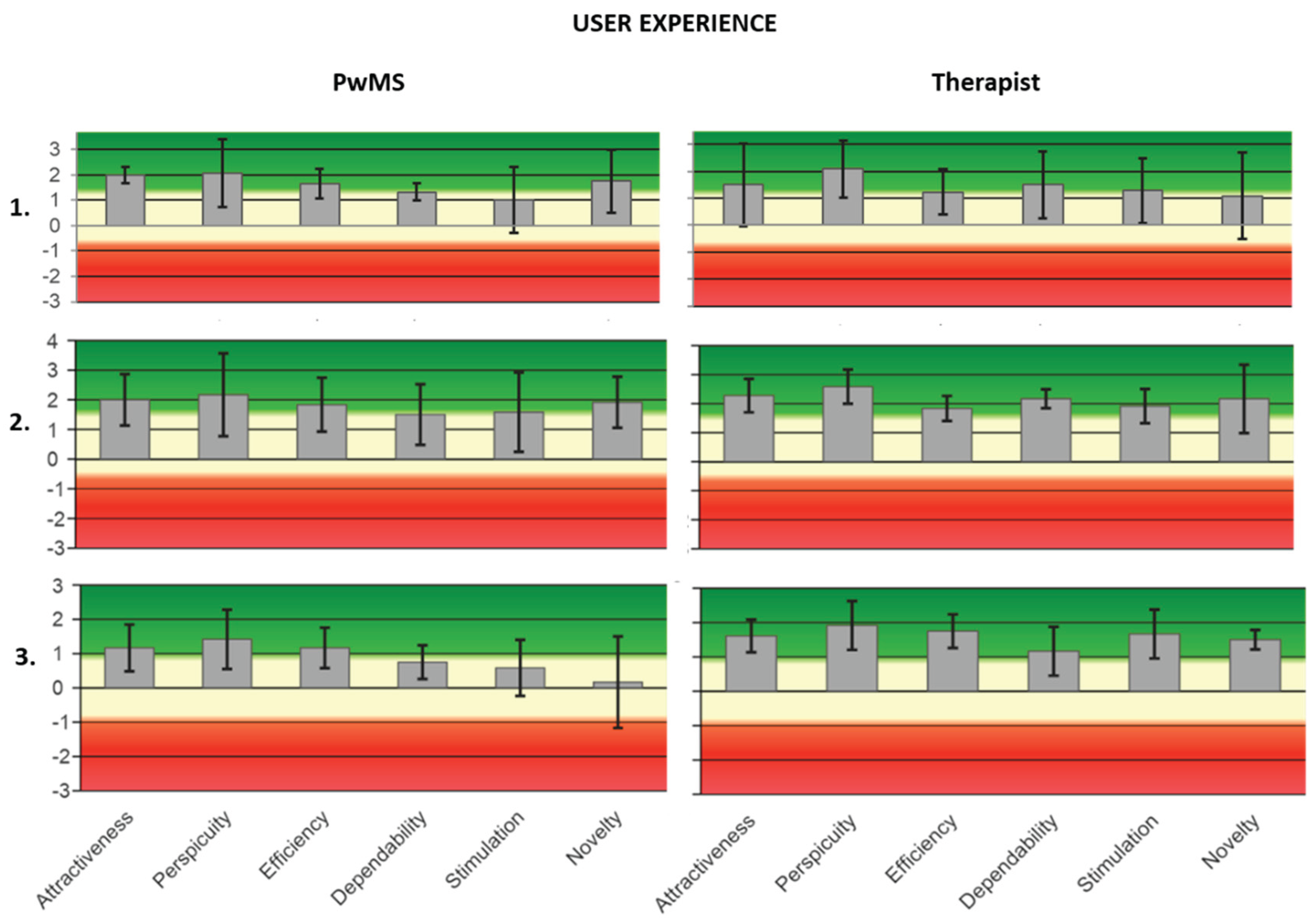 Preprints 162939 g0a4