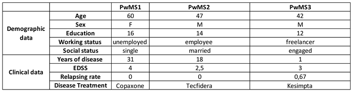 Preprints 162939 i001