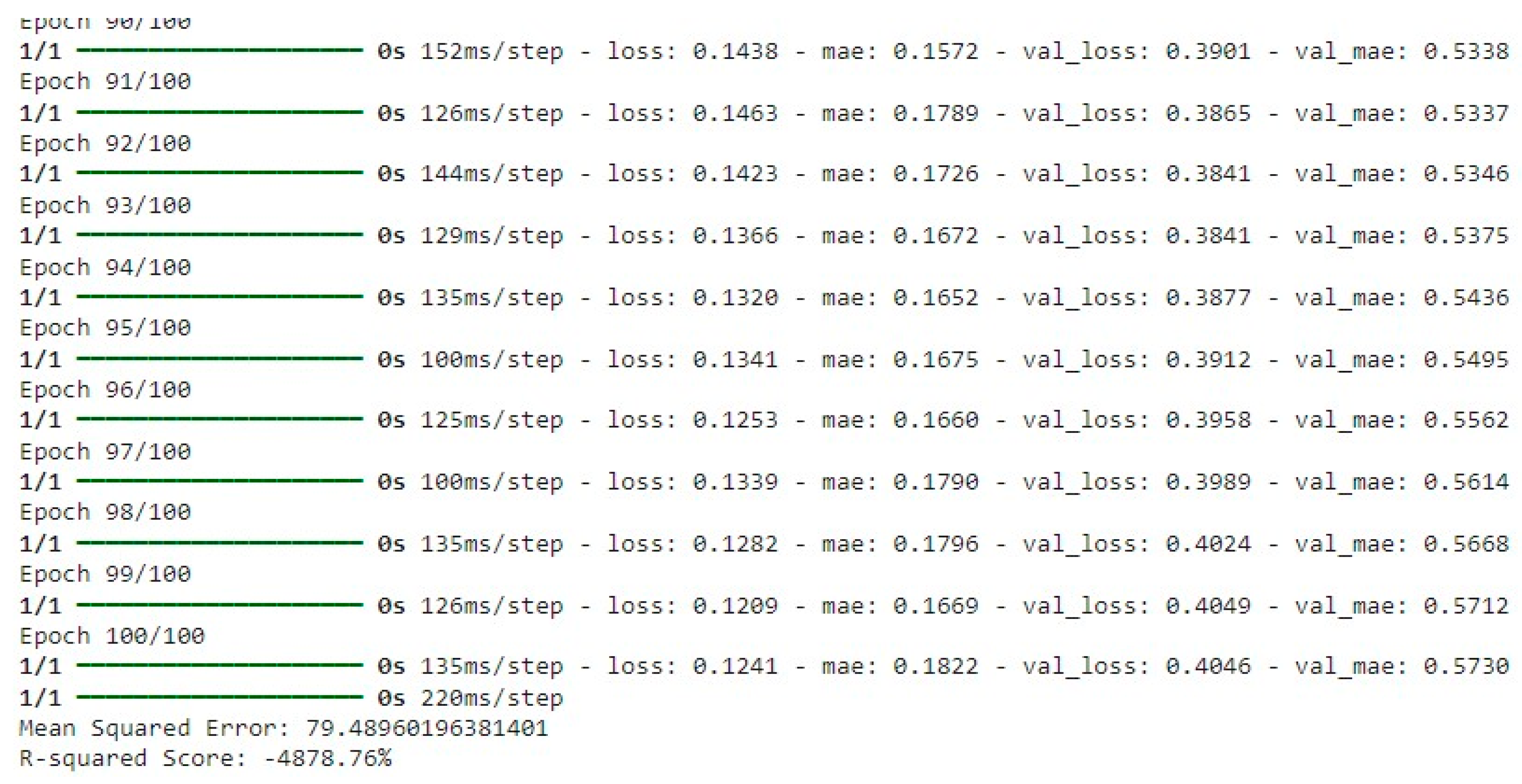 Preprints 144037 i001