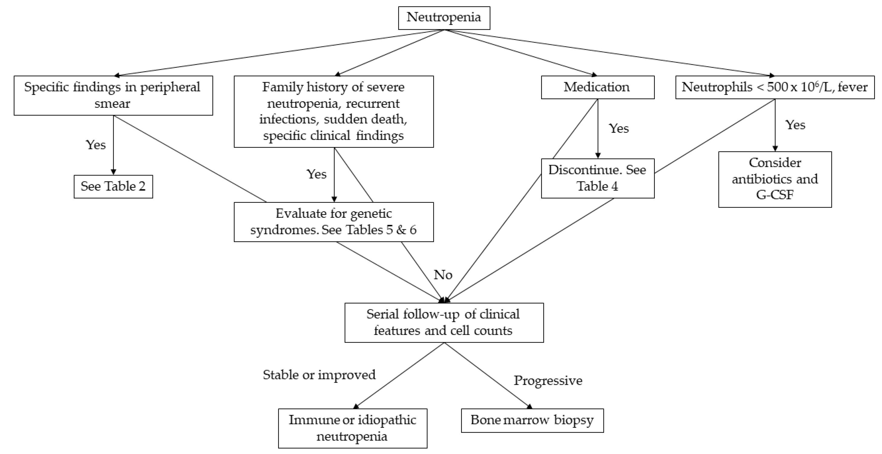 Preprints 83740 g001