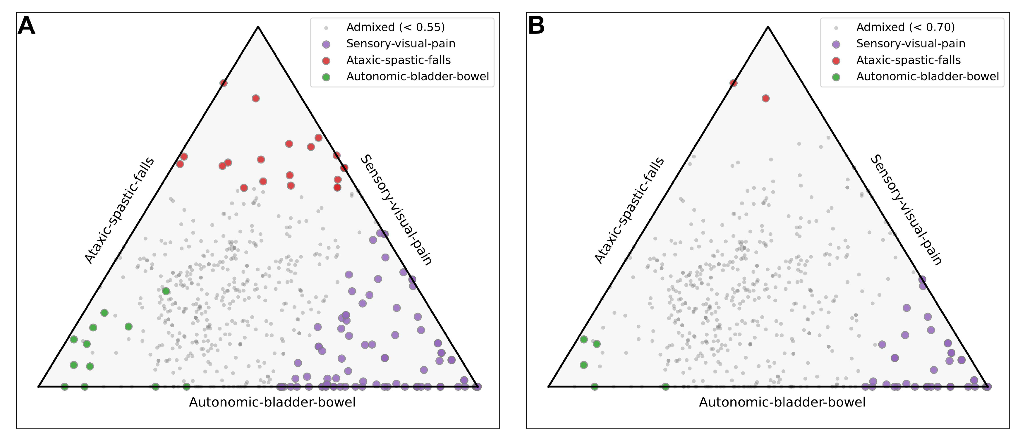 Preprints 218224 g0a4