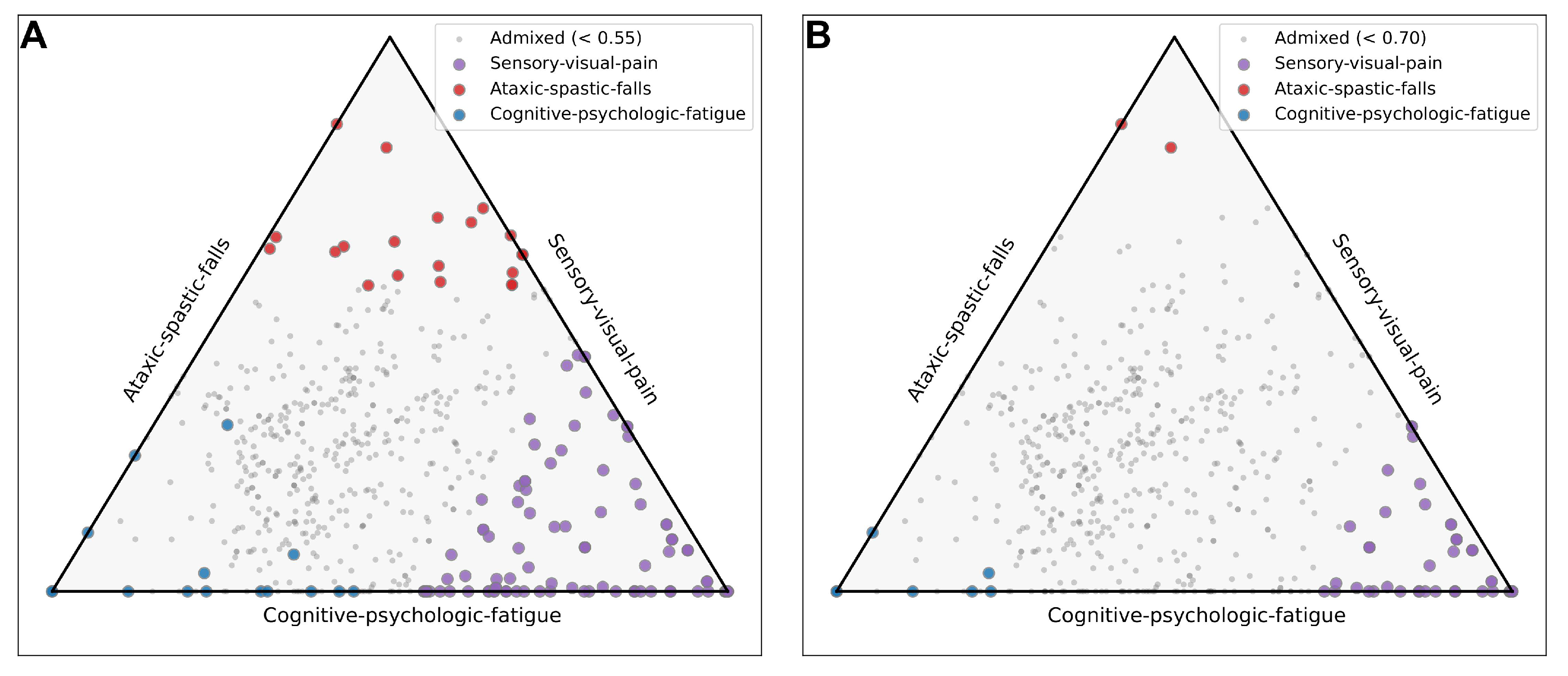 Preprints 218224 g0a5
