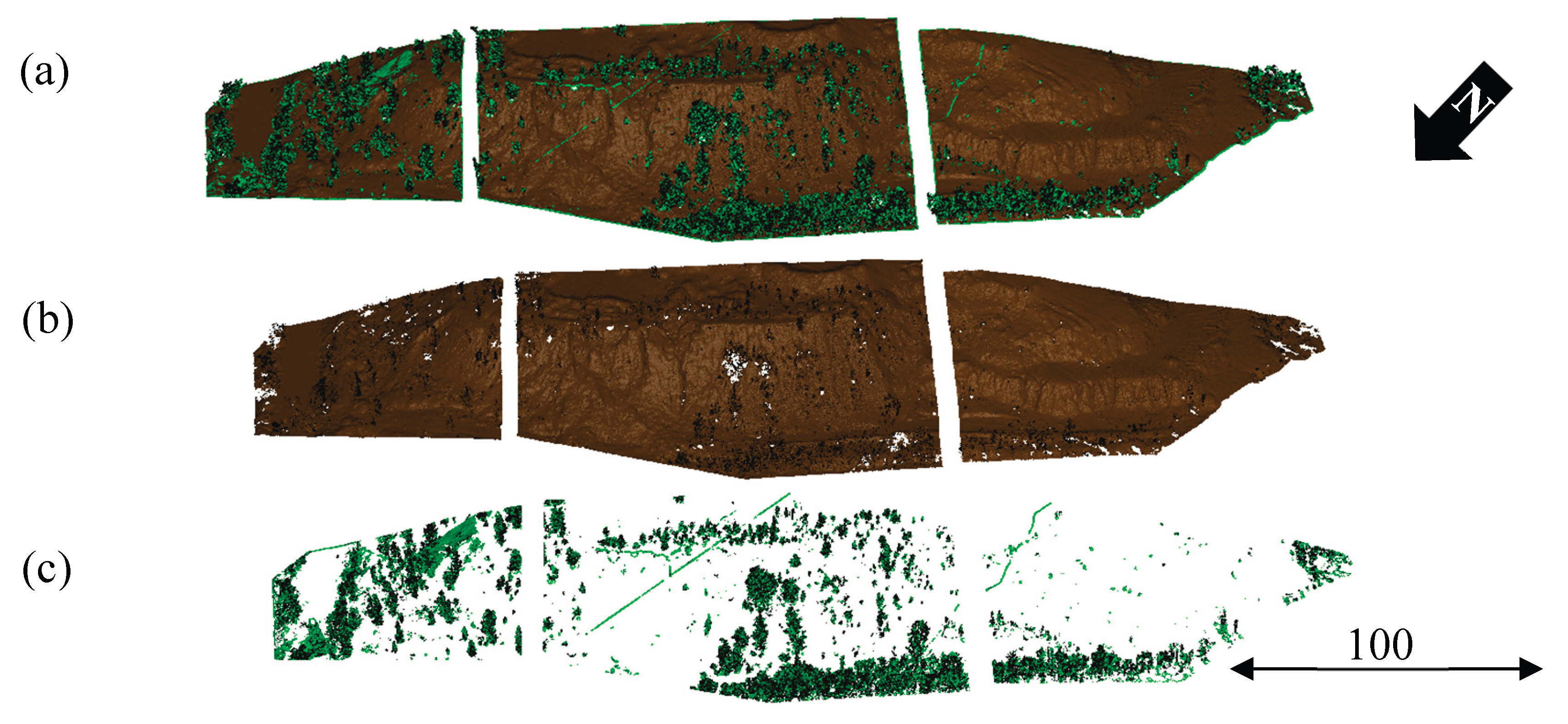 Preprints 221190 g008
