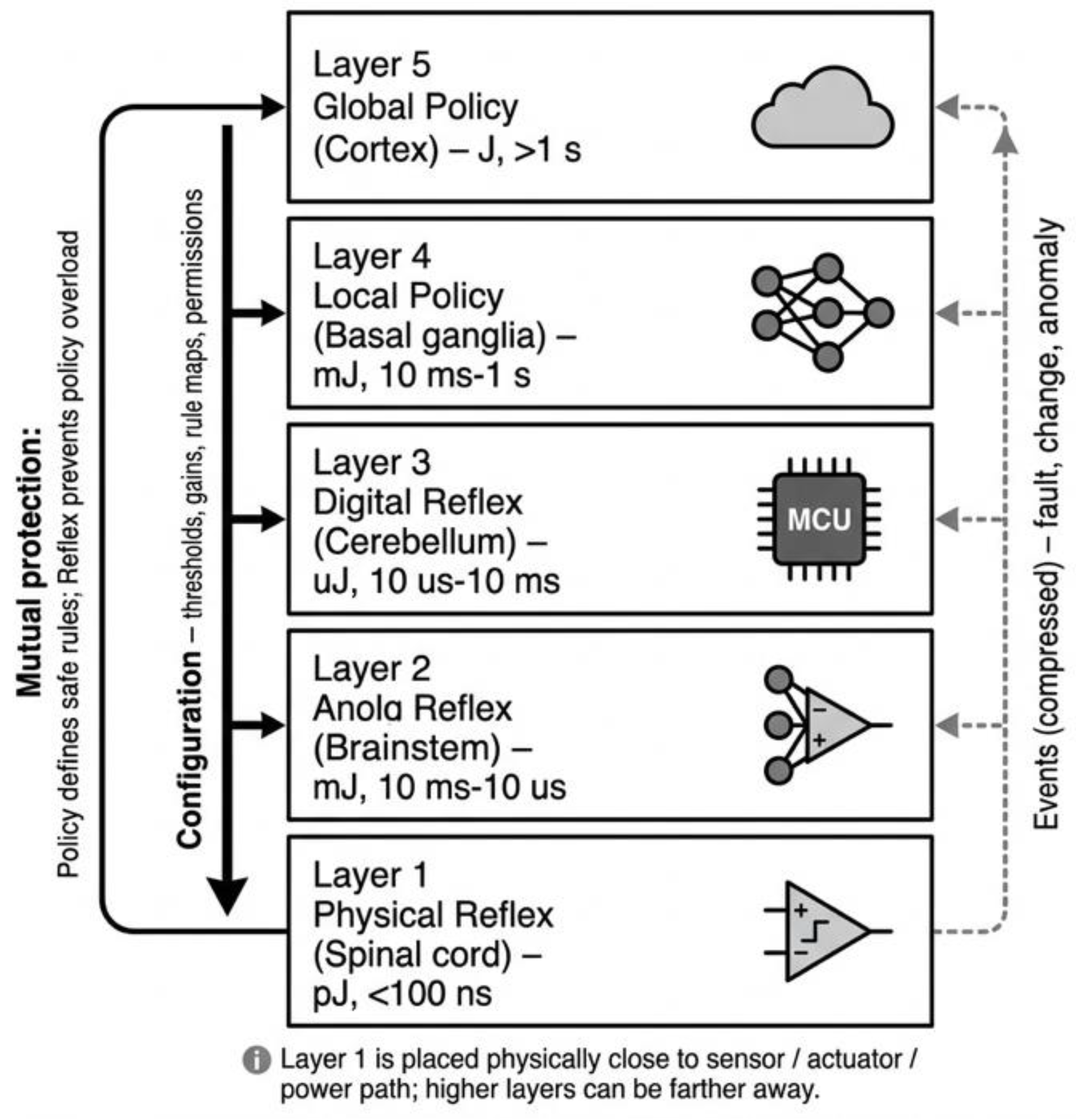 Preprints 217232 g009