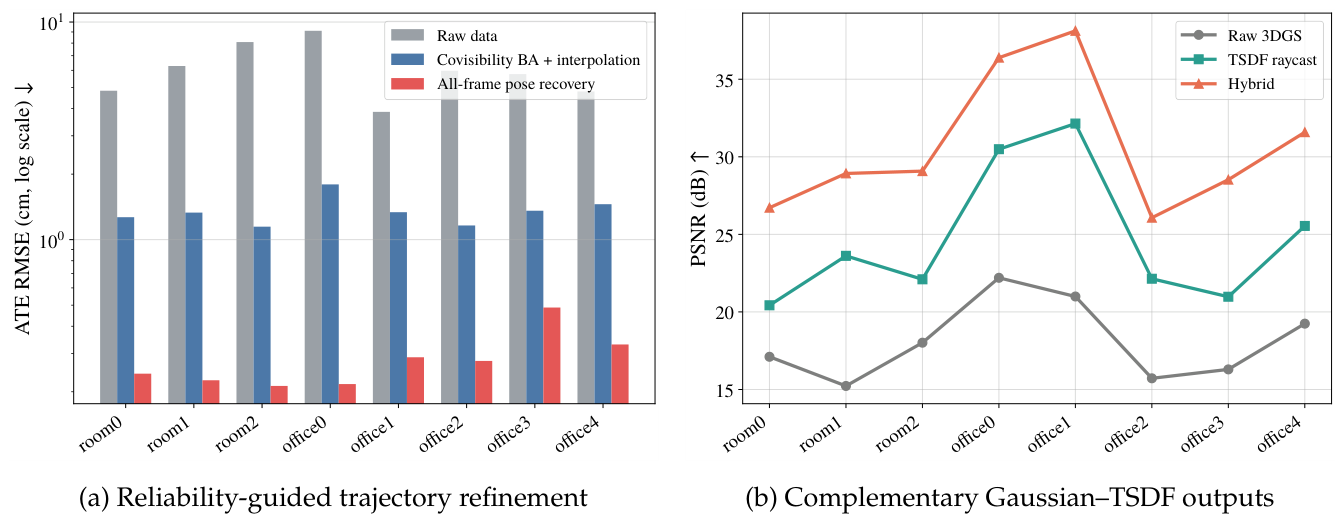 Preprints 229912 g009
