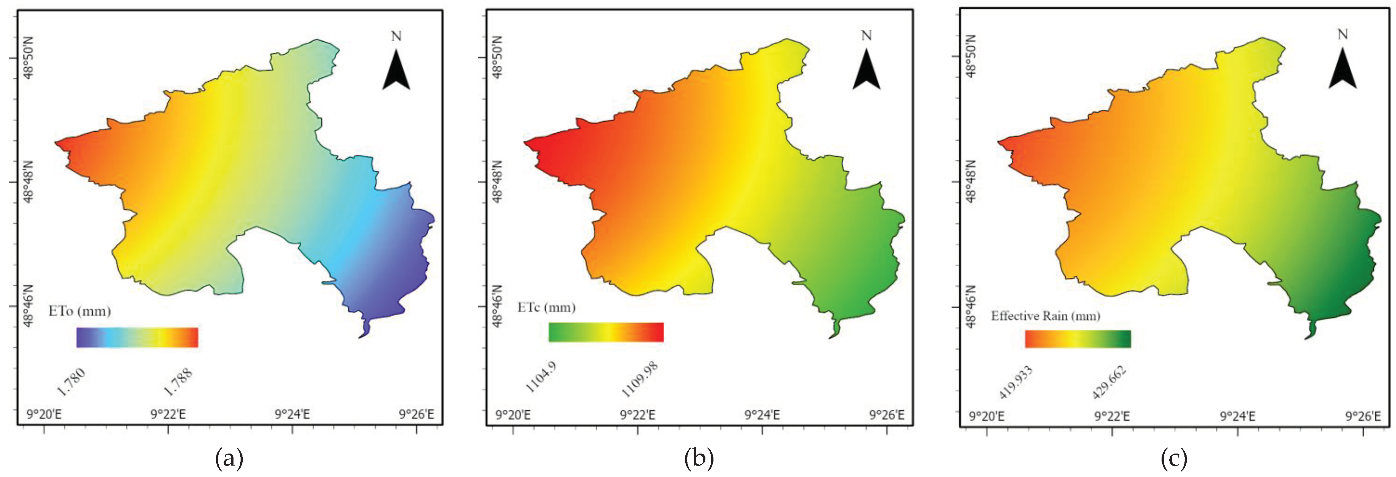Preprints 90817 g005