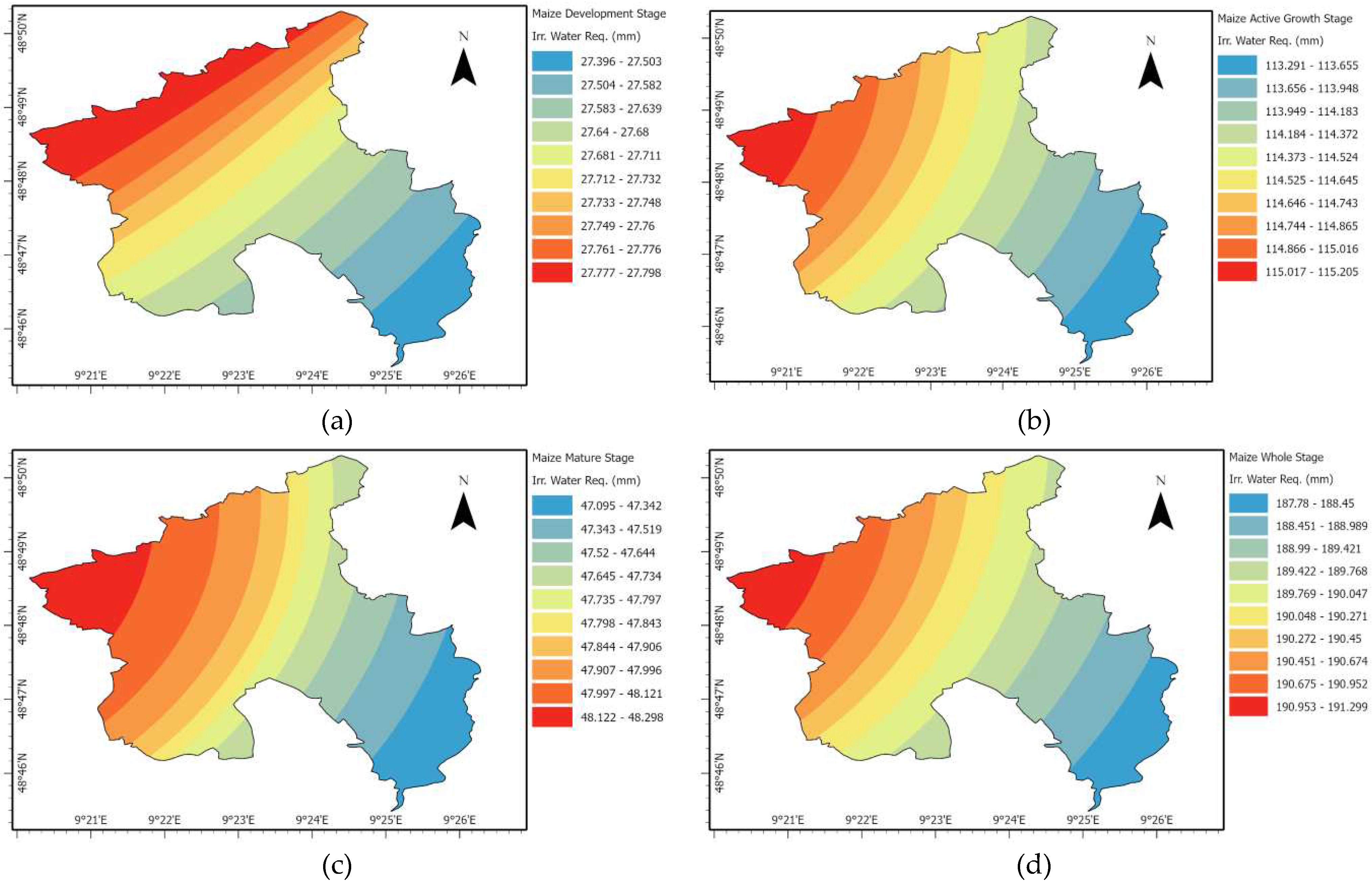 Preprints 90817 g006