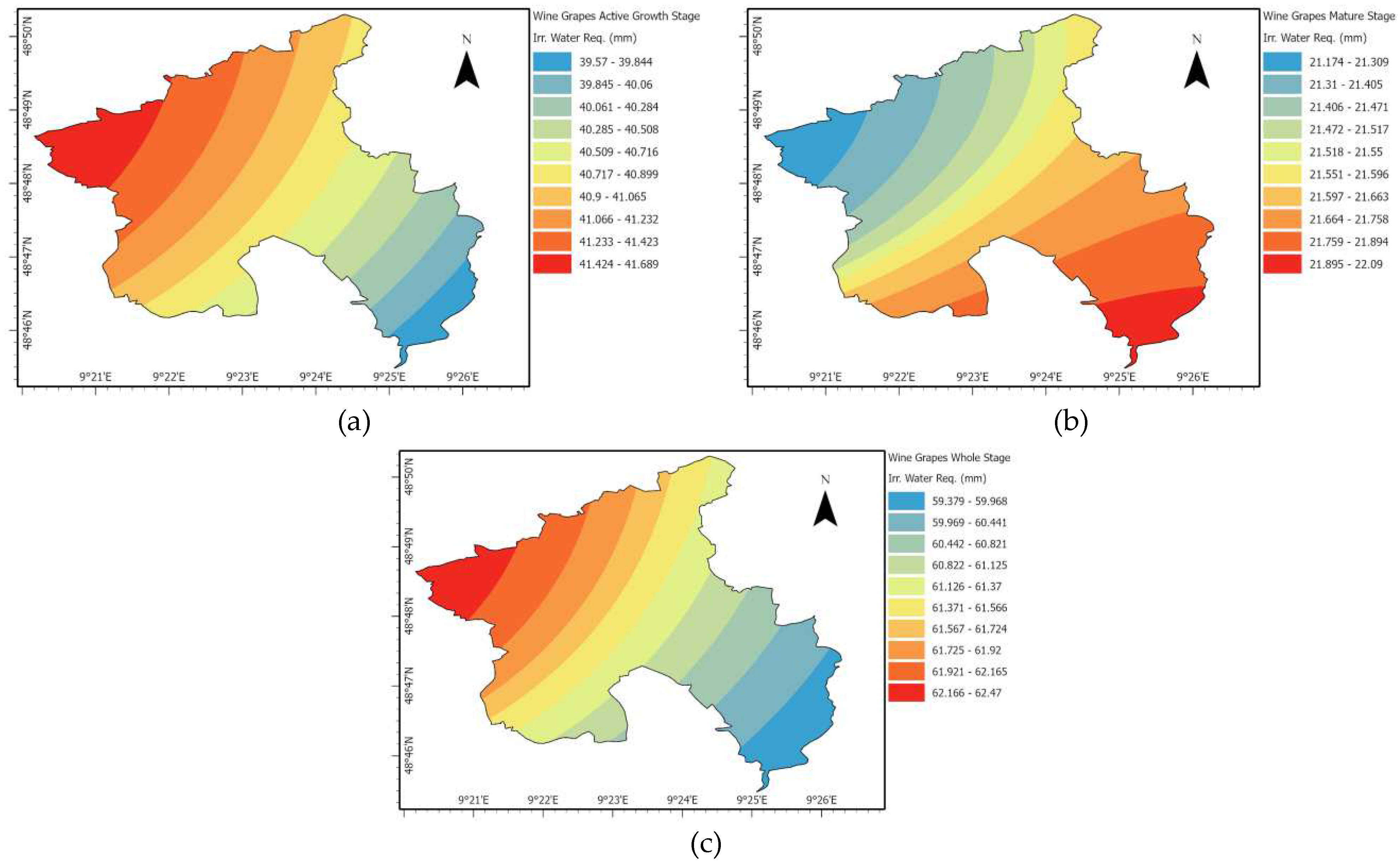 Preprints 90817 g007